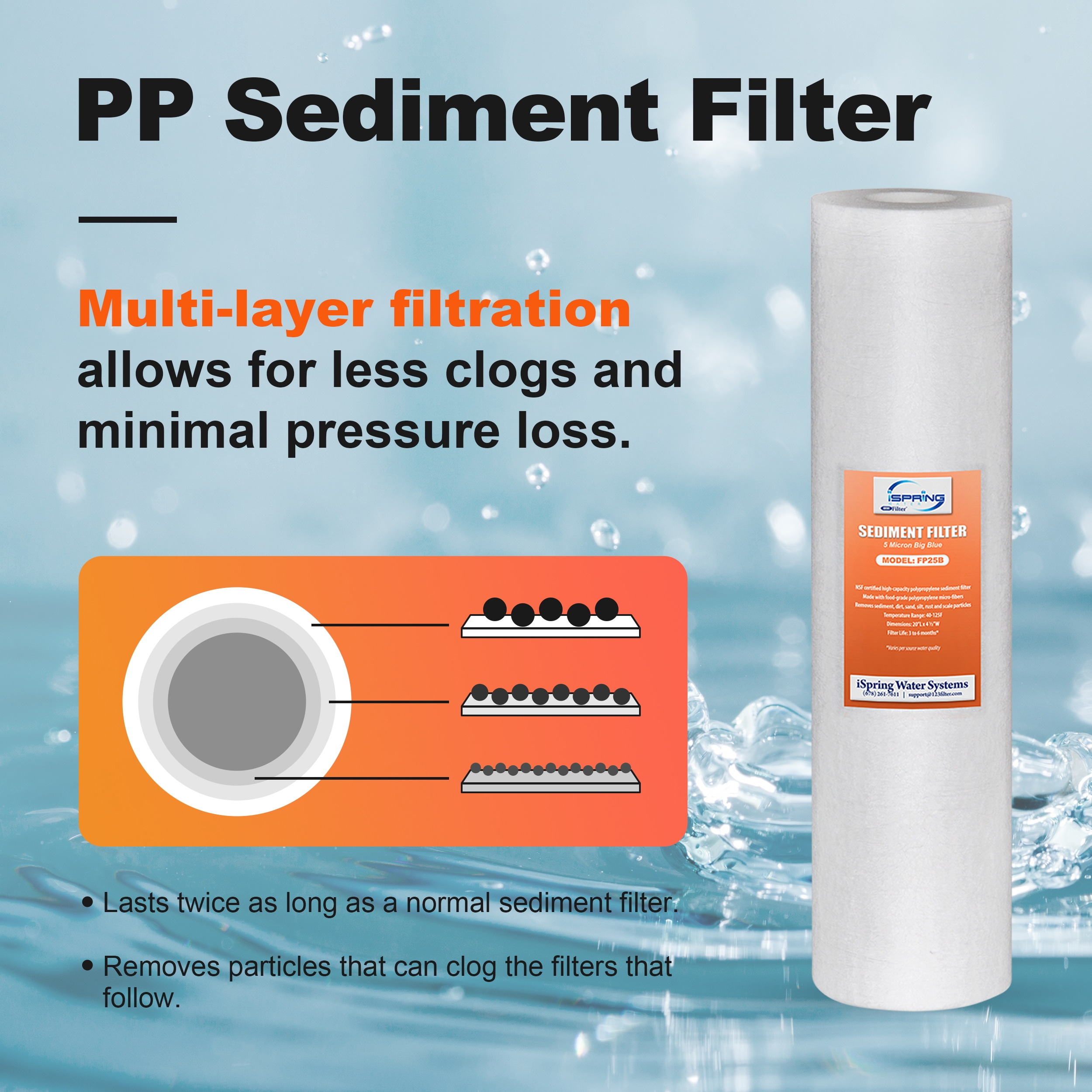 iSpring WGB32BM+FP25B Whole-House-Filtration-Systems - View #2
