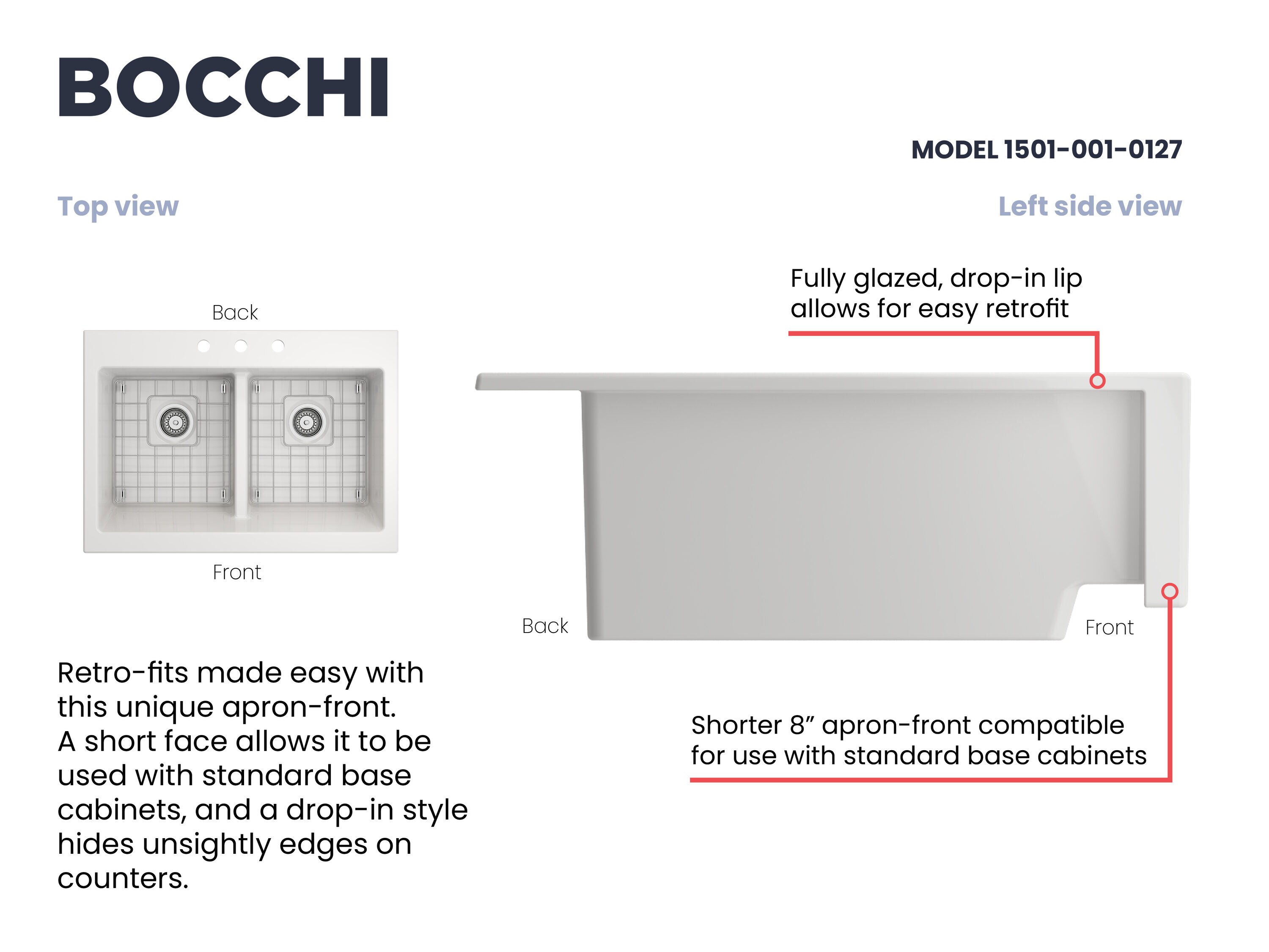 BOCCHI 1501-001-0127 Kitchen-Sinks - View #4