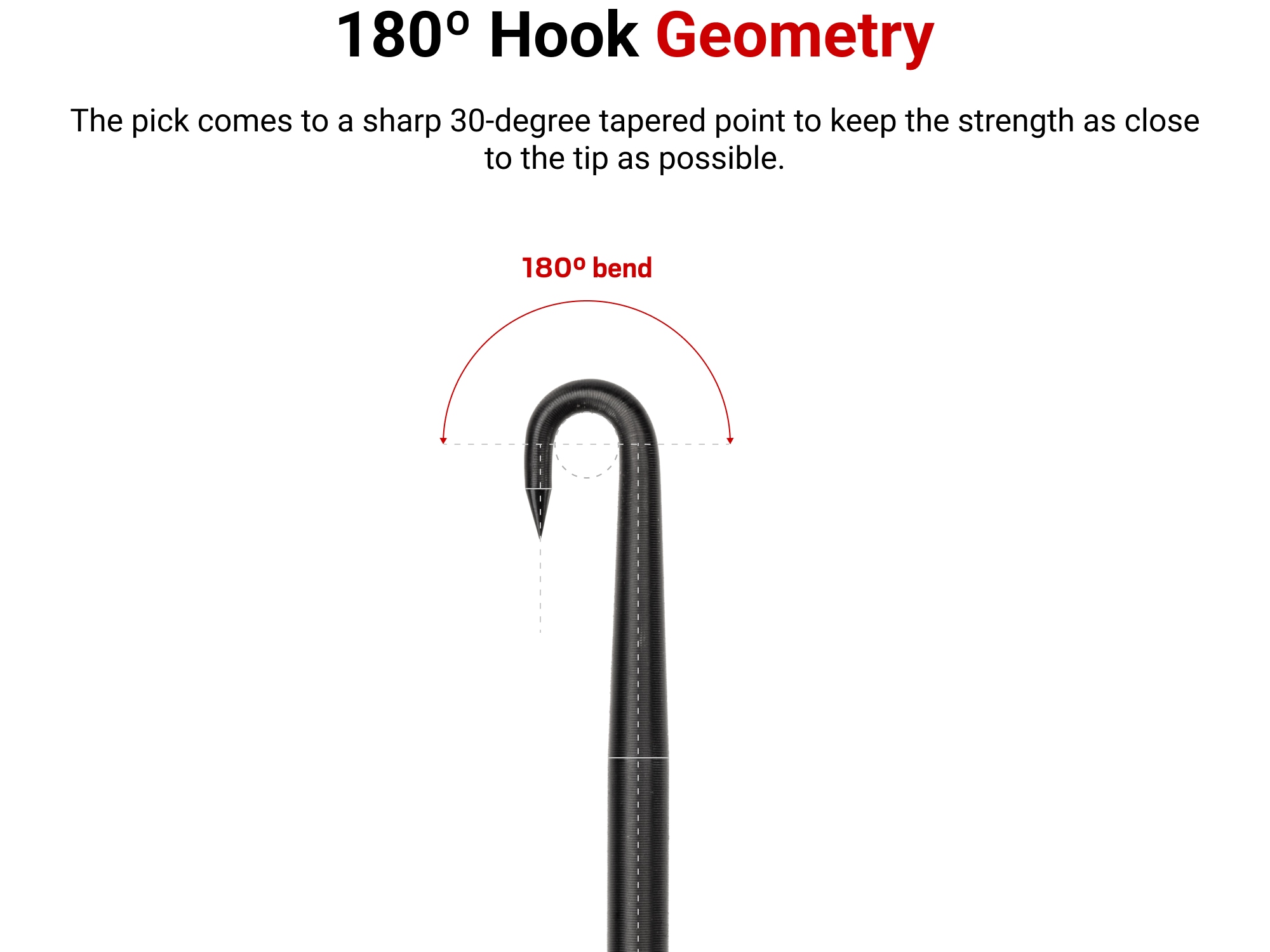 TEKTON PNH21107 Automotive-Specialty-Tools - View #4