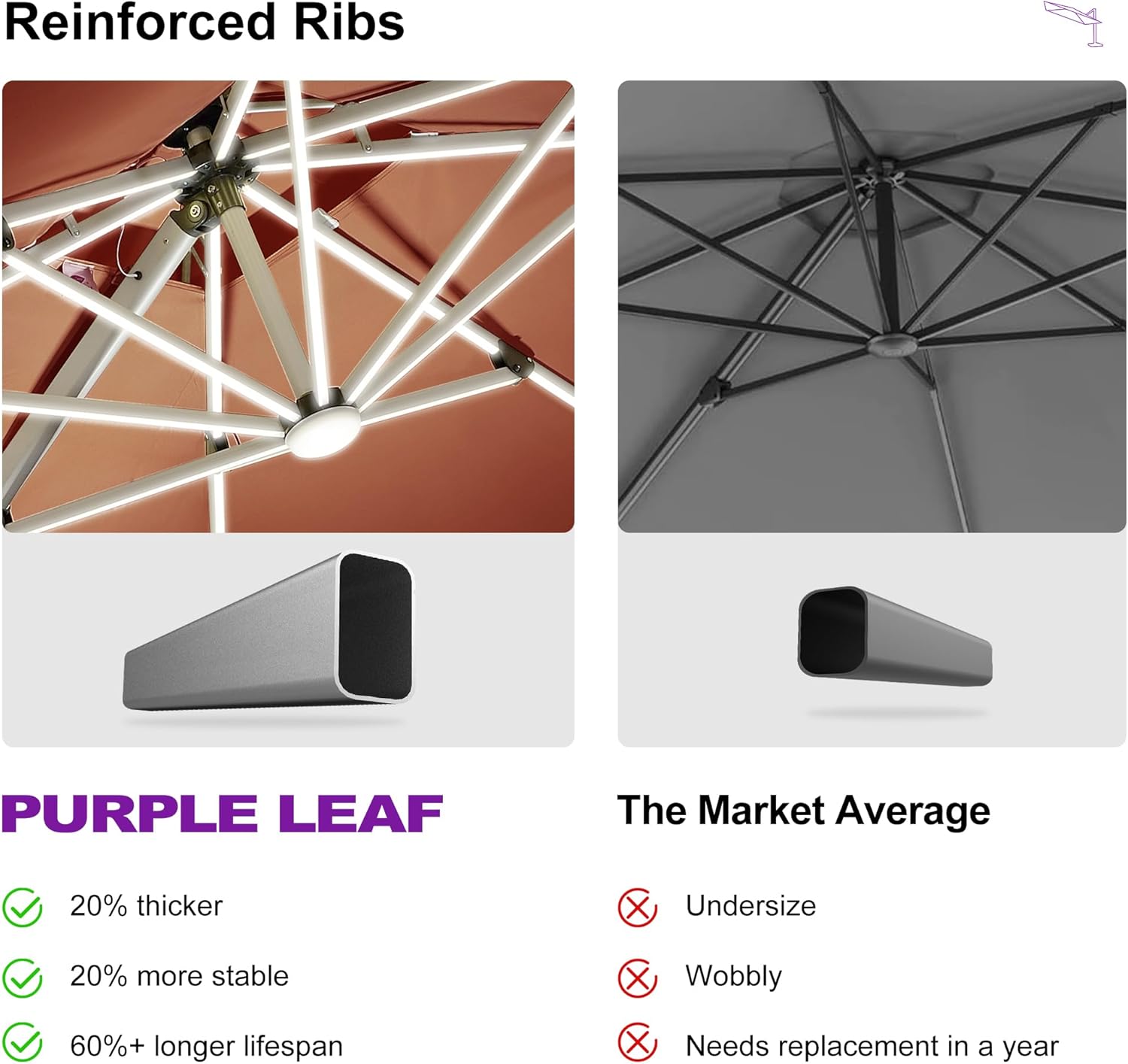 PURPLE LEAF LSGLRRDT12-BR Umbrellas-2 - View #3