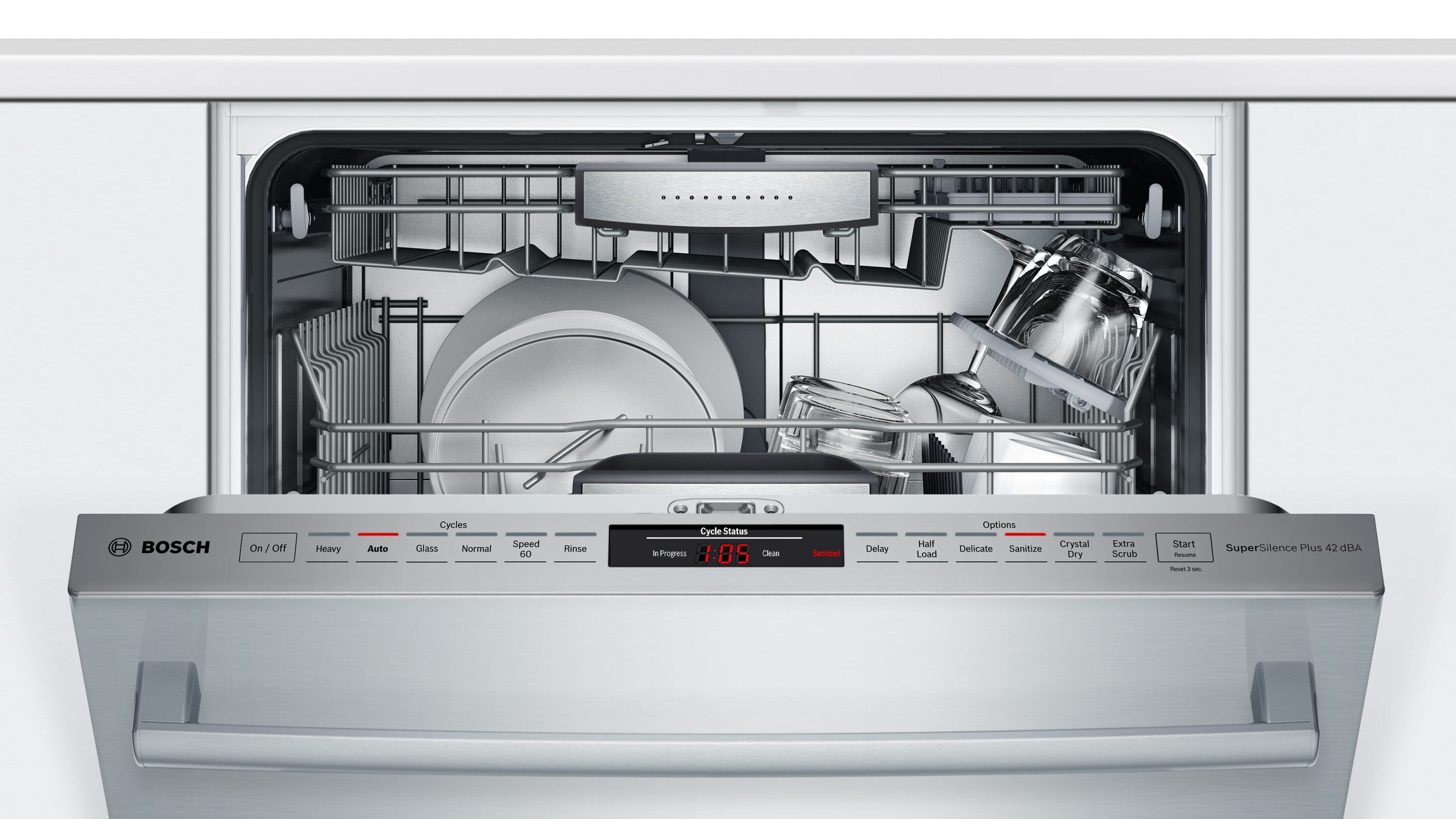 bosch dishwasher benchmark
