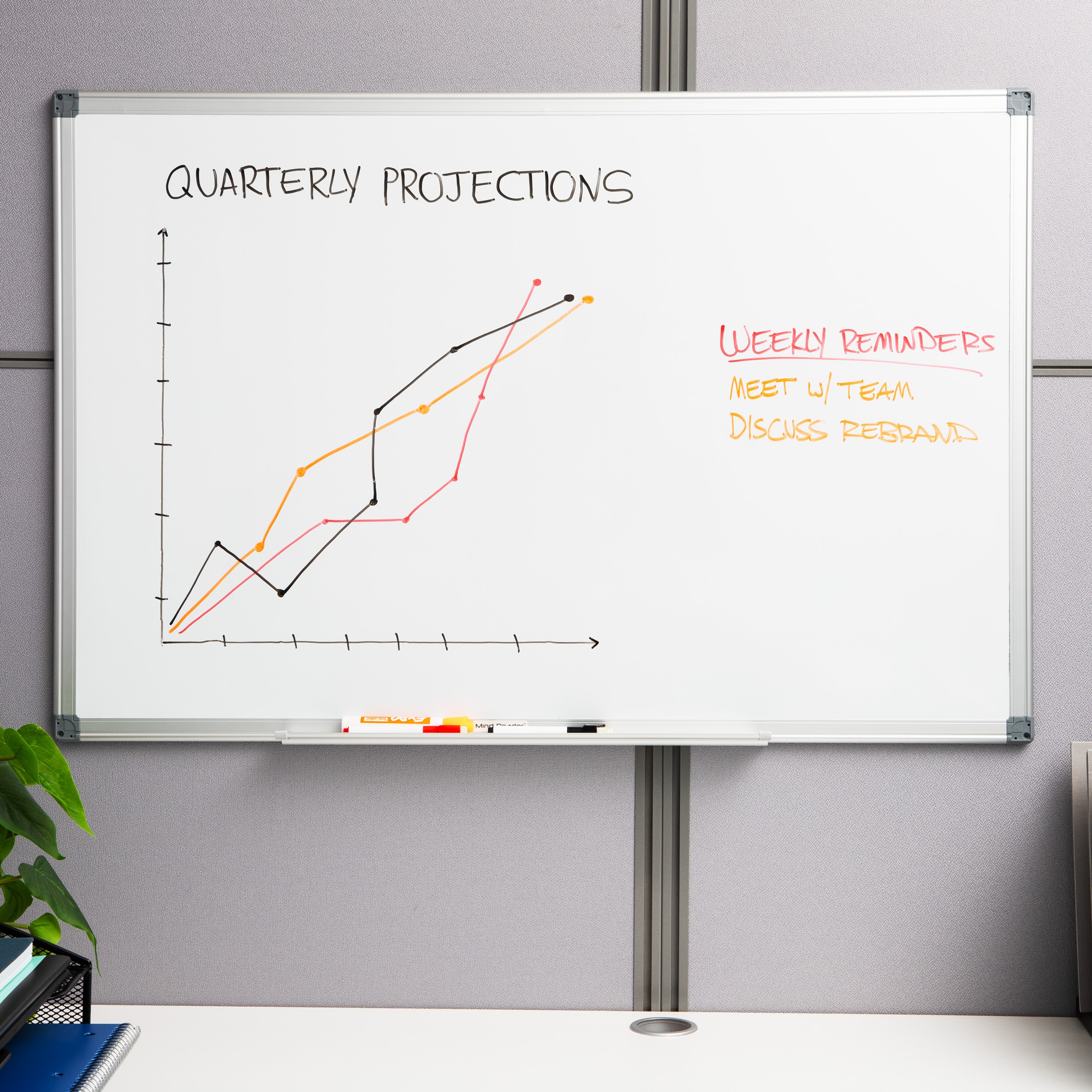 Mind Reader DRYBOARD-WHT Dry-Erase-Bulletin-Boards - View #7