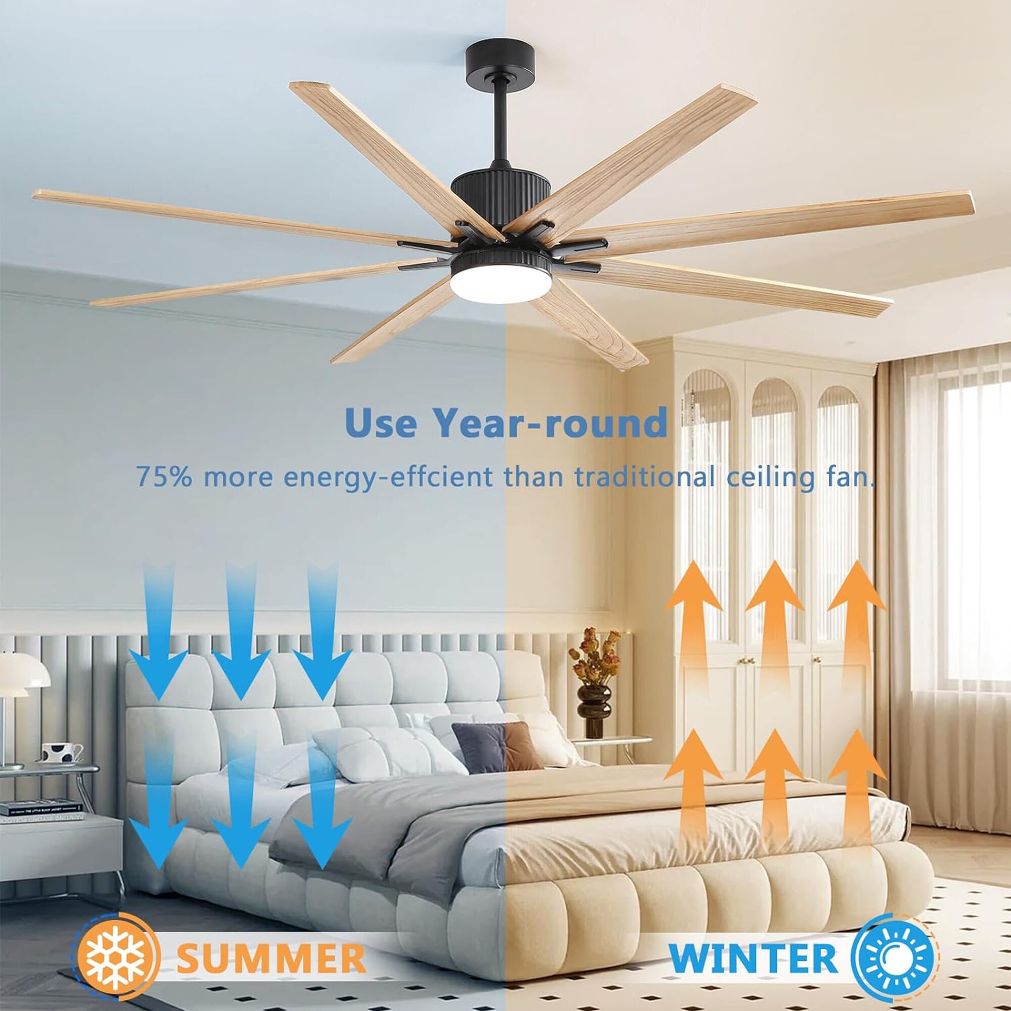 SINOFURN SYD130021WD Ceiling-Fans - View #8