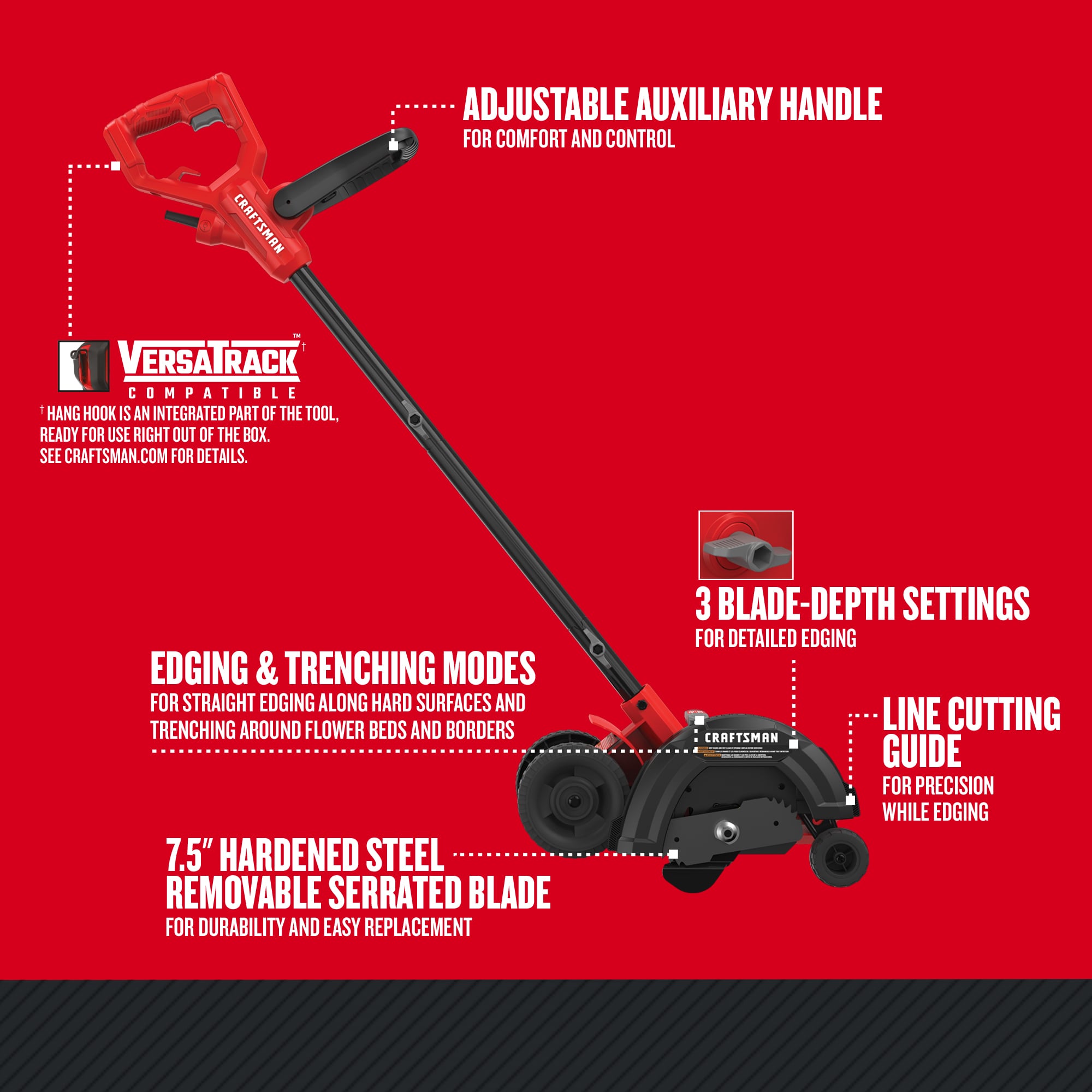 CRAFTSMAN CMEED400 7.5-in Push Walk Behind Electric Lawn Edger - 1
