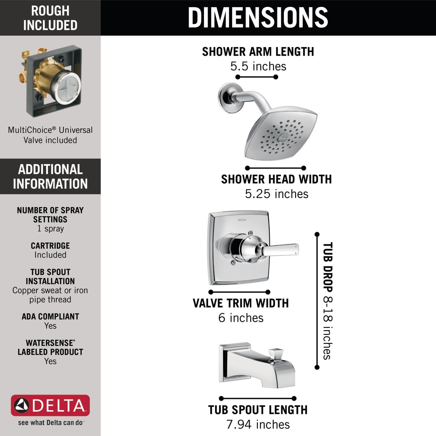 Delta   - View #5