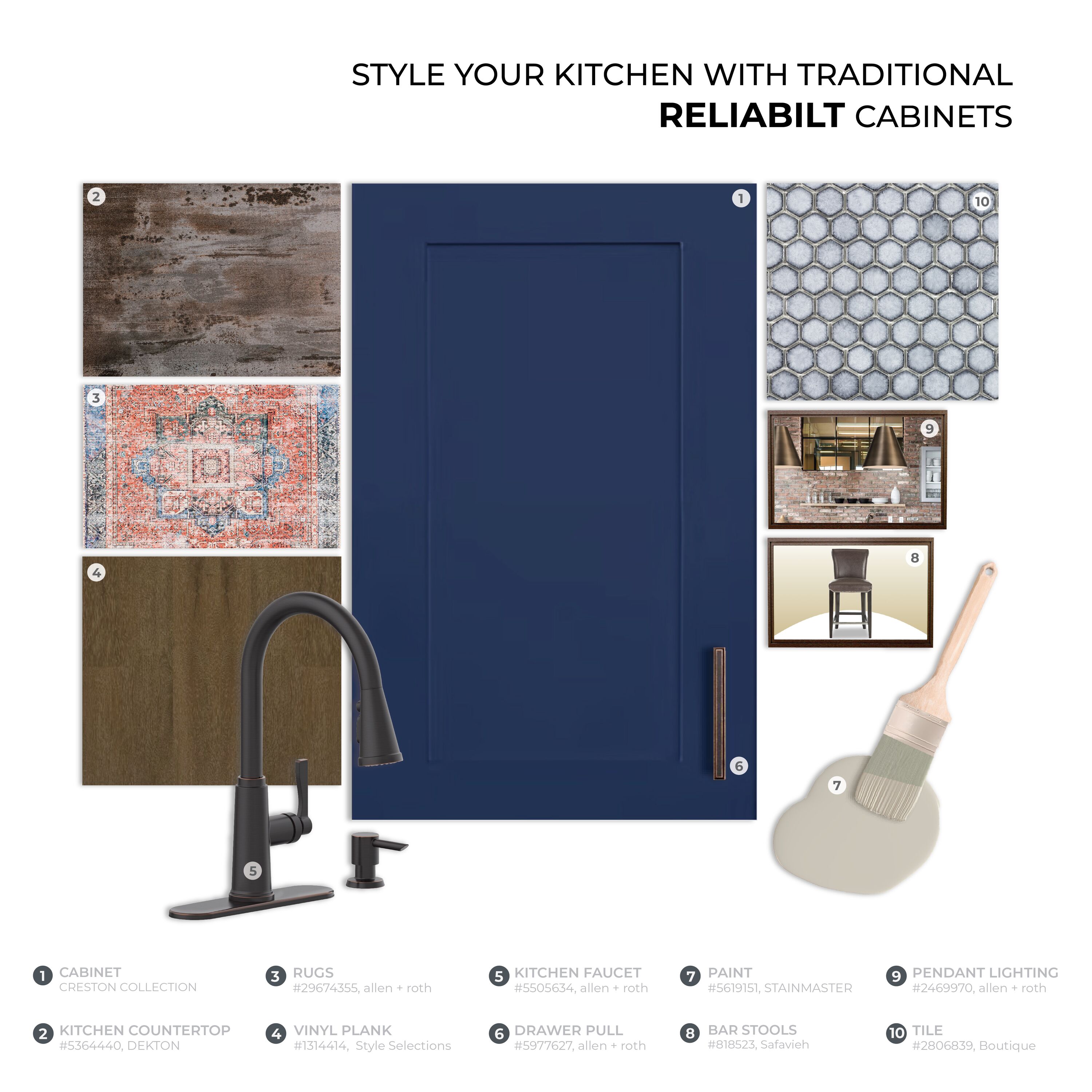 RELIABILT  Overlake Gray Transitional Kitchen Cabinet Collection
