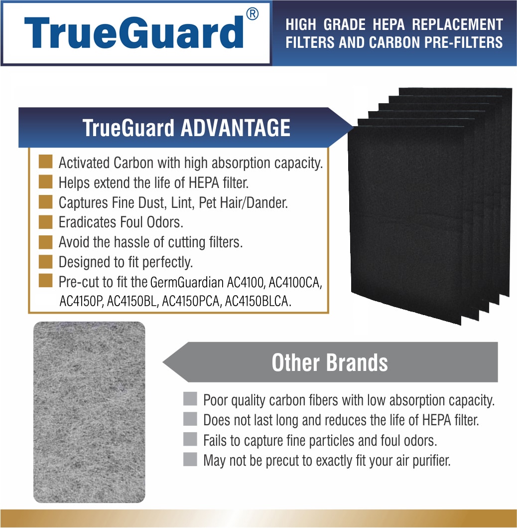 TrueGuard TG-4000-26 m018099 - View #5