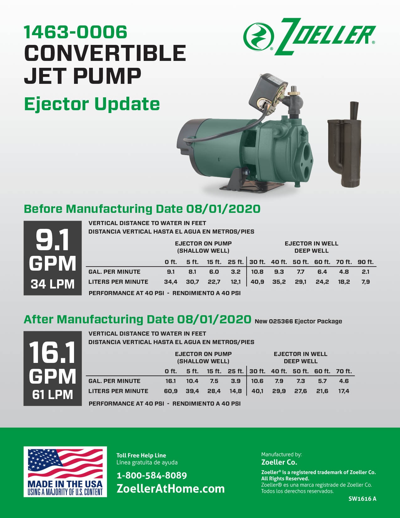 Zoeller 1463-0006 pumps - View #5