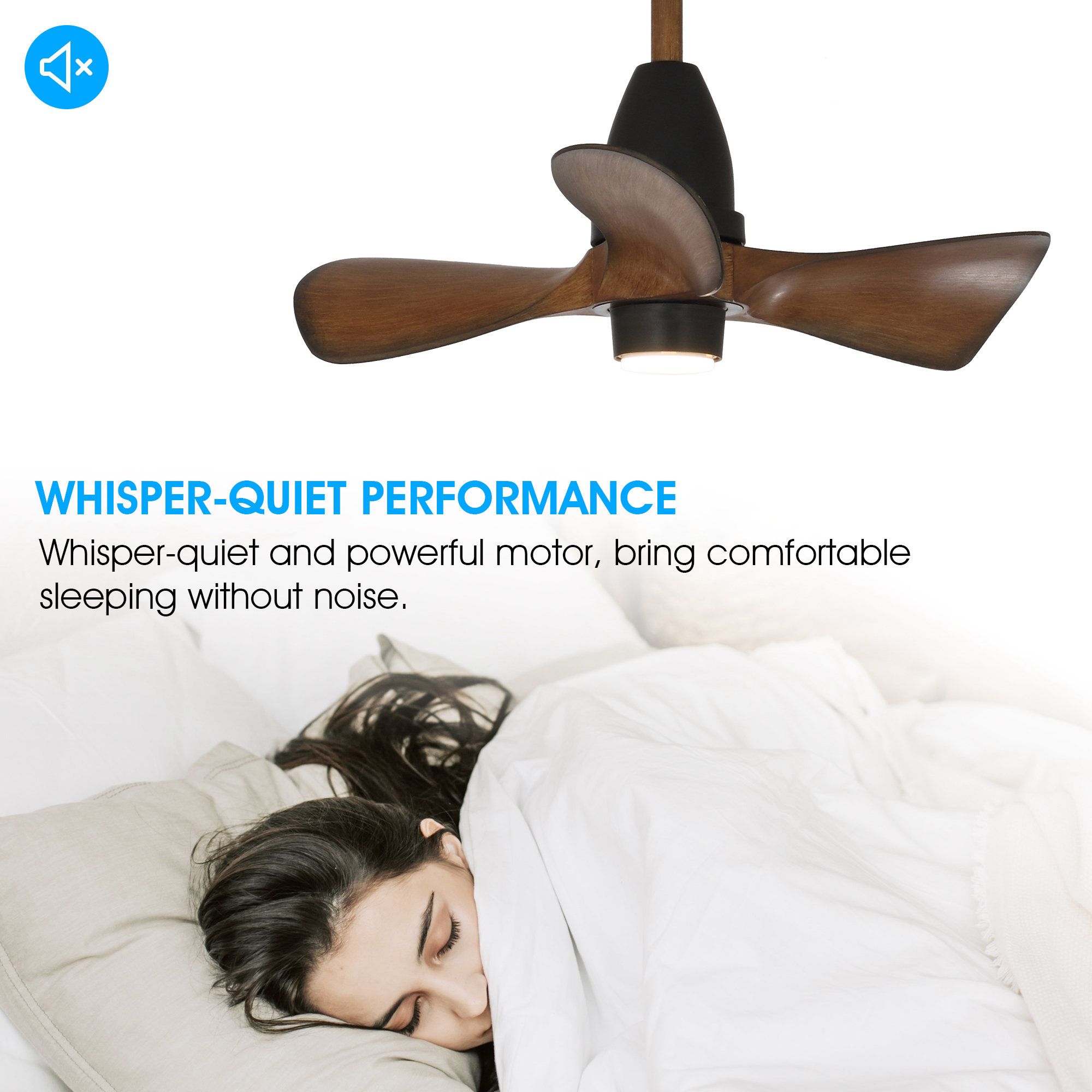 Parrot Uncle F6263110V Ceiling-Fans - View #7