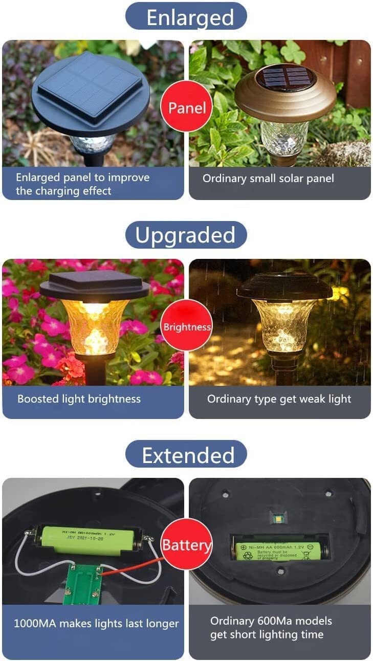 Afoxsos 6-Pack 21-Lumen Black Solar Integrated LED Outdoor Path Light ...