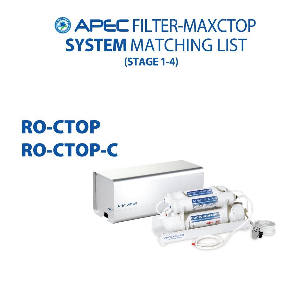 APEC Water FILTER-MAXCTOP Replacement-Water-Filters-Cartridges - View #7