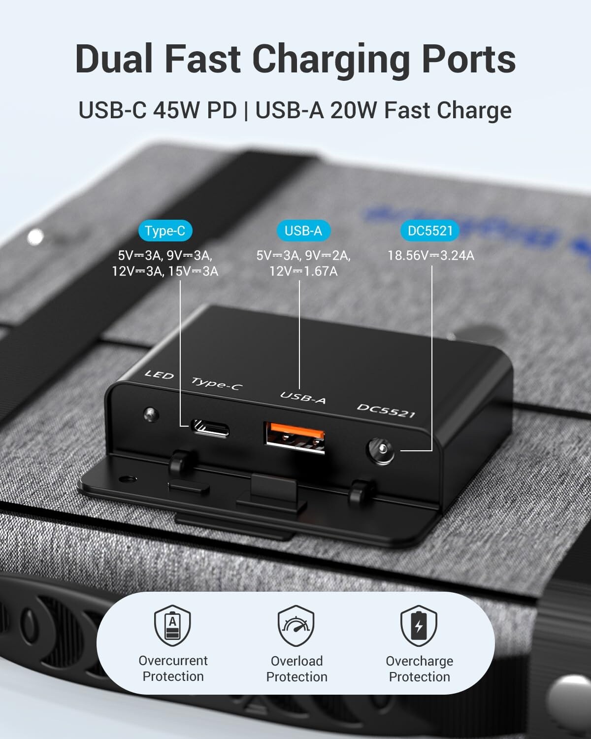 Etokfoks 60W portable foldable solar panel with PD 45W USB C 20W USB A DC 5521 ports IP68 kickstand design for outdoor use #LETFJ3TXT