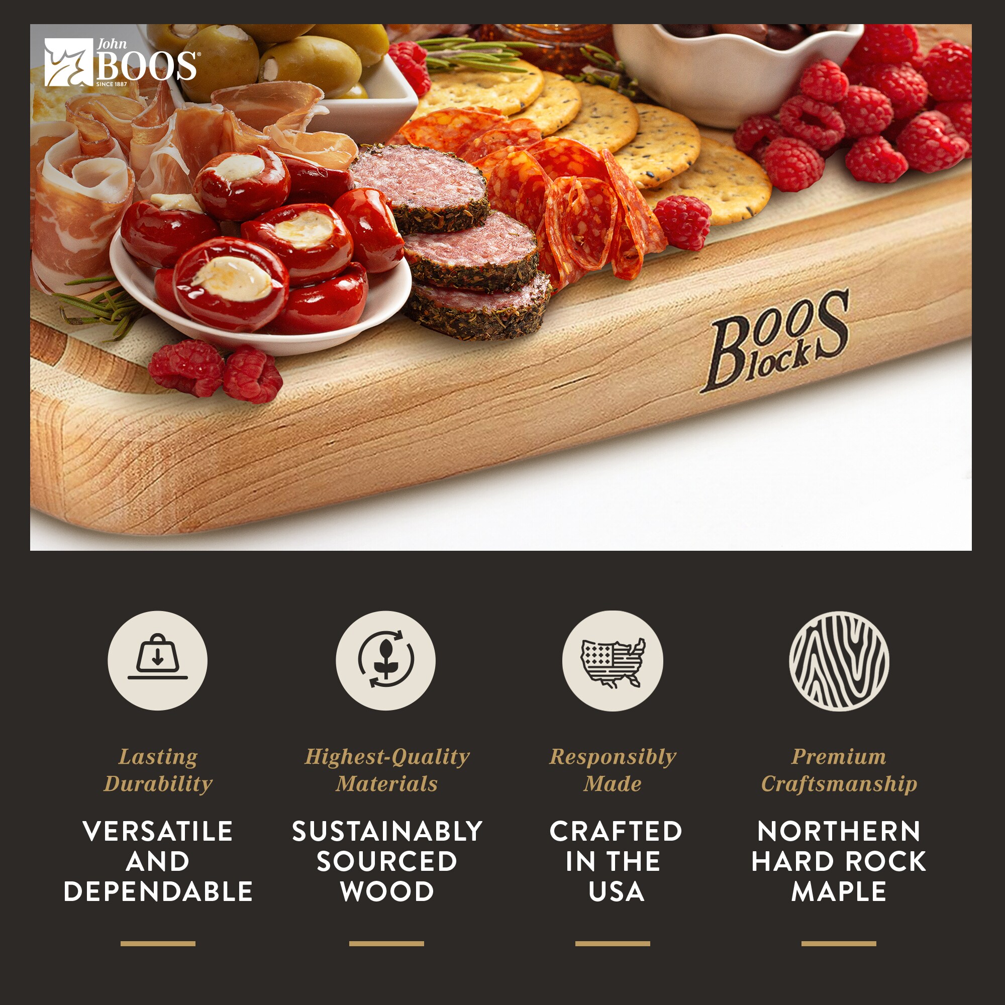 John Boos 322960 Cutting-Boards - View #3