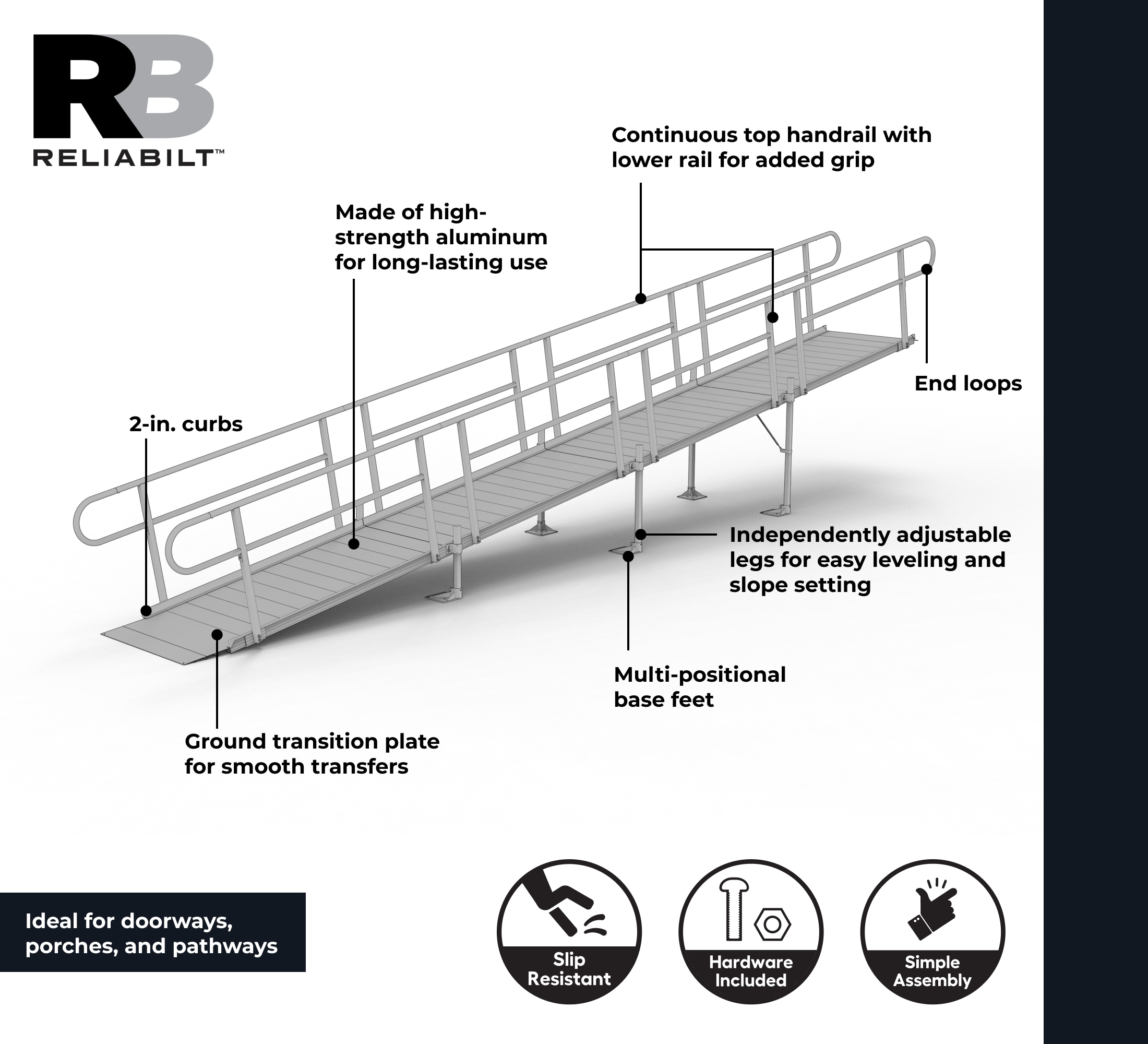 RELIABILT RBS24S Access-Ramps - View #2
