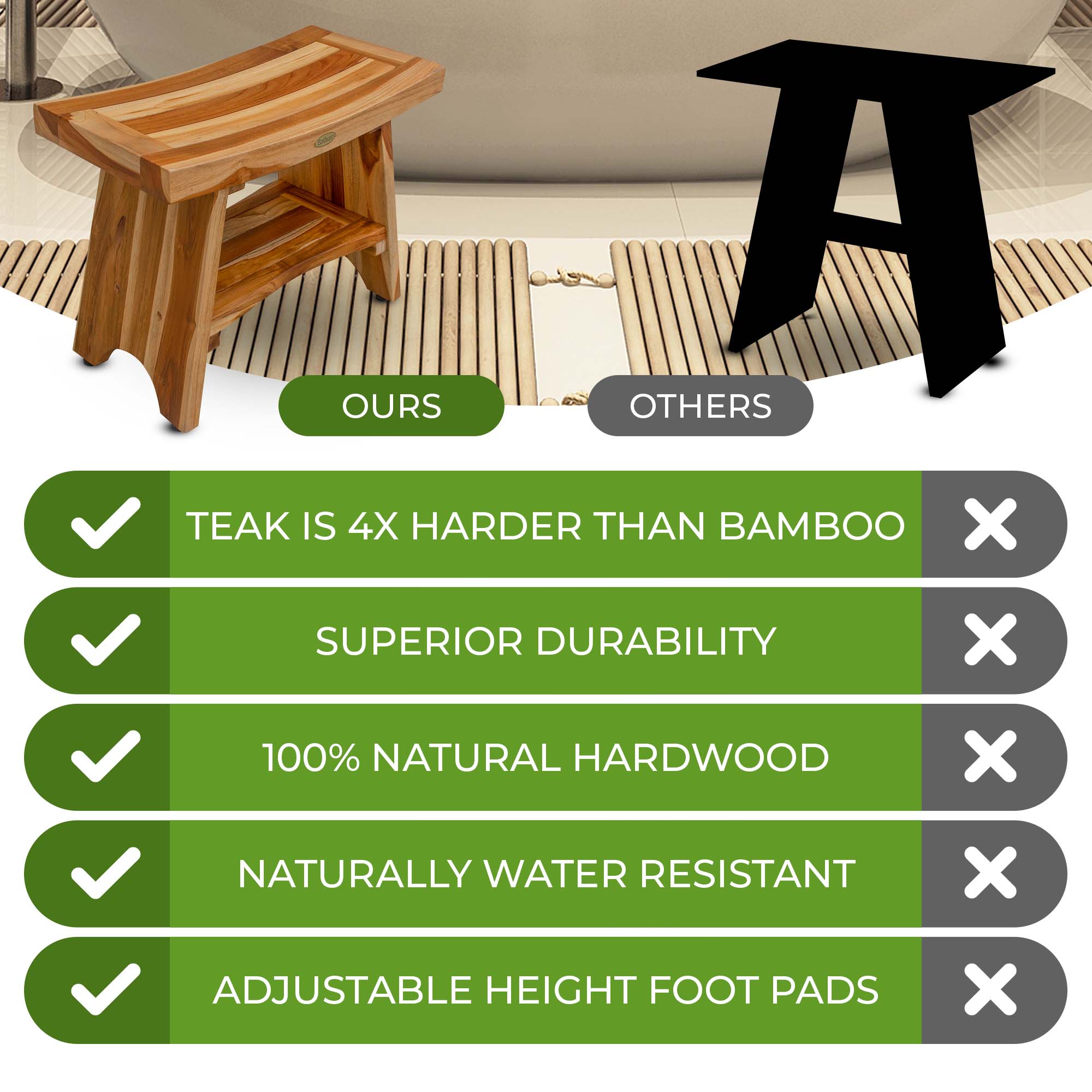 EcoDecors ED966 Bath-Safety-Seats-Benches - View #5