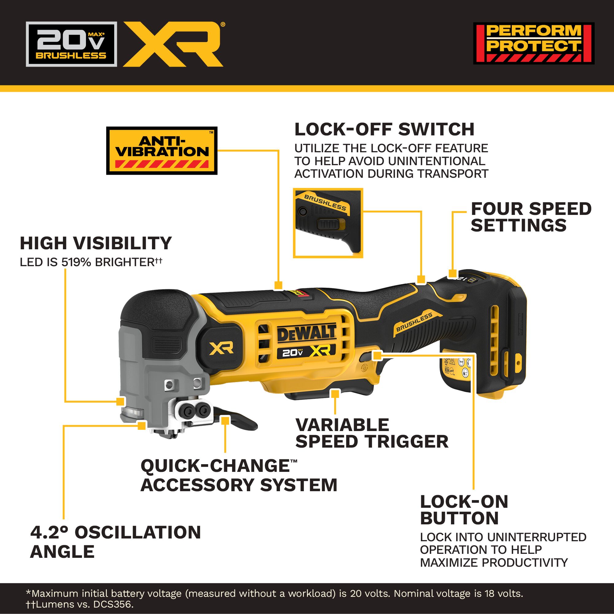 DEWALT DCS359B Oscillating-Tool-Kits - View #3