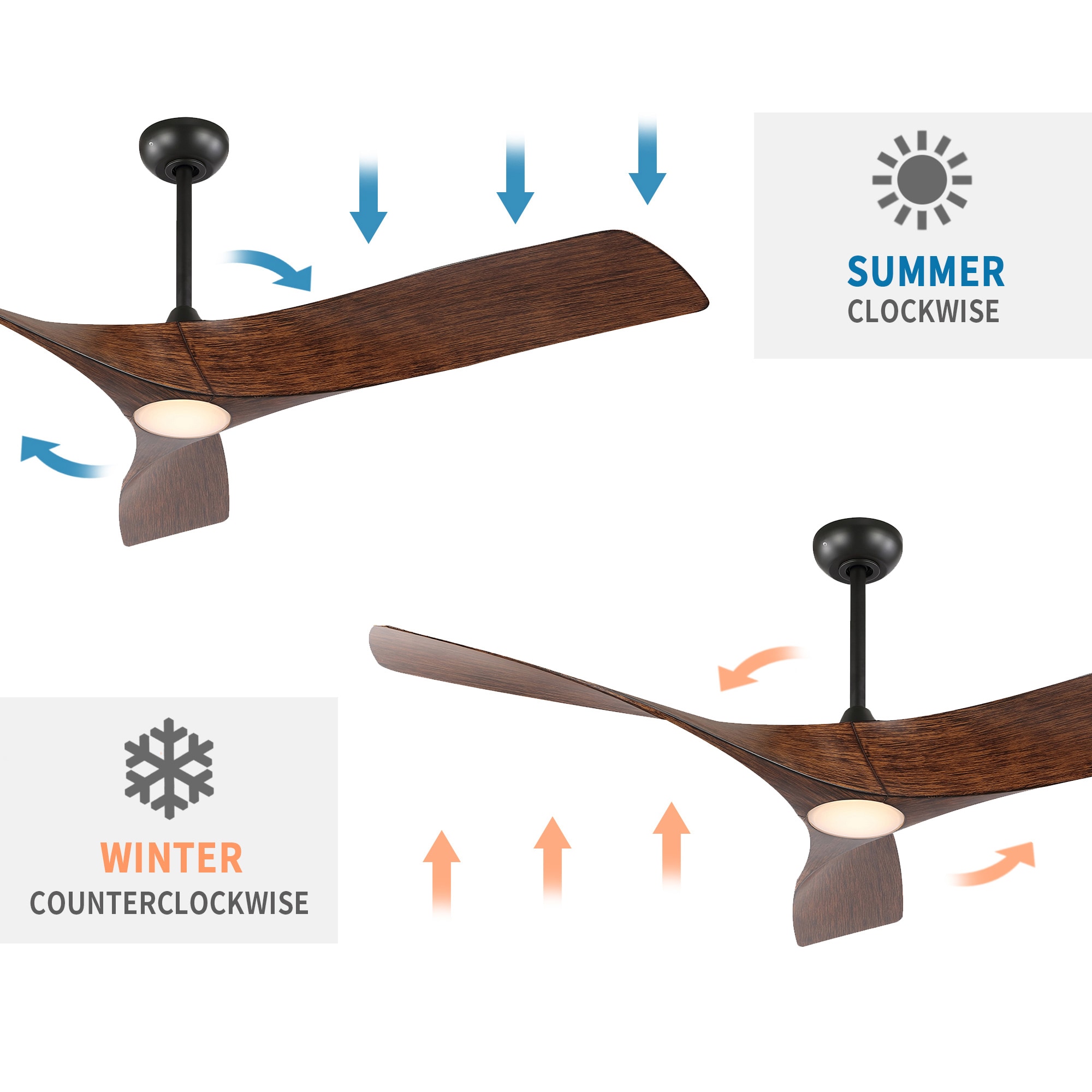 GETLEDEL LECF-Q025-OZ Ceiling-Fans - View #5