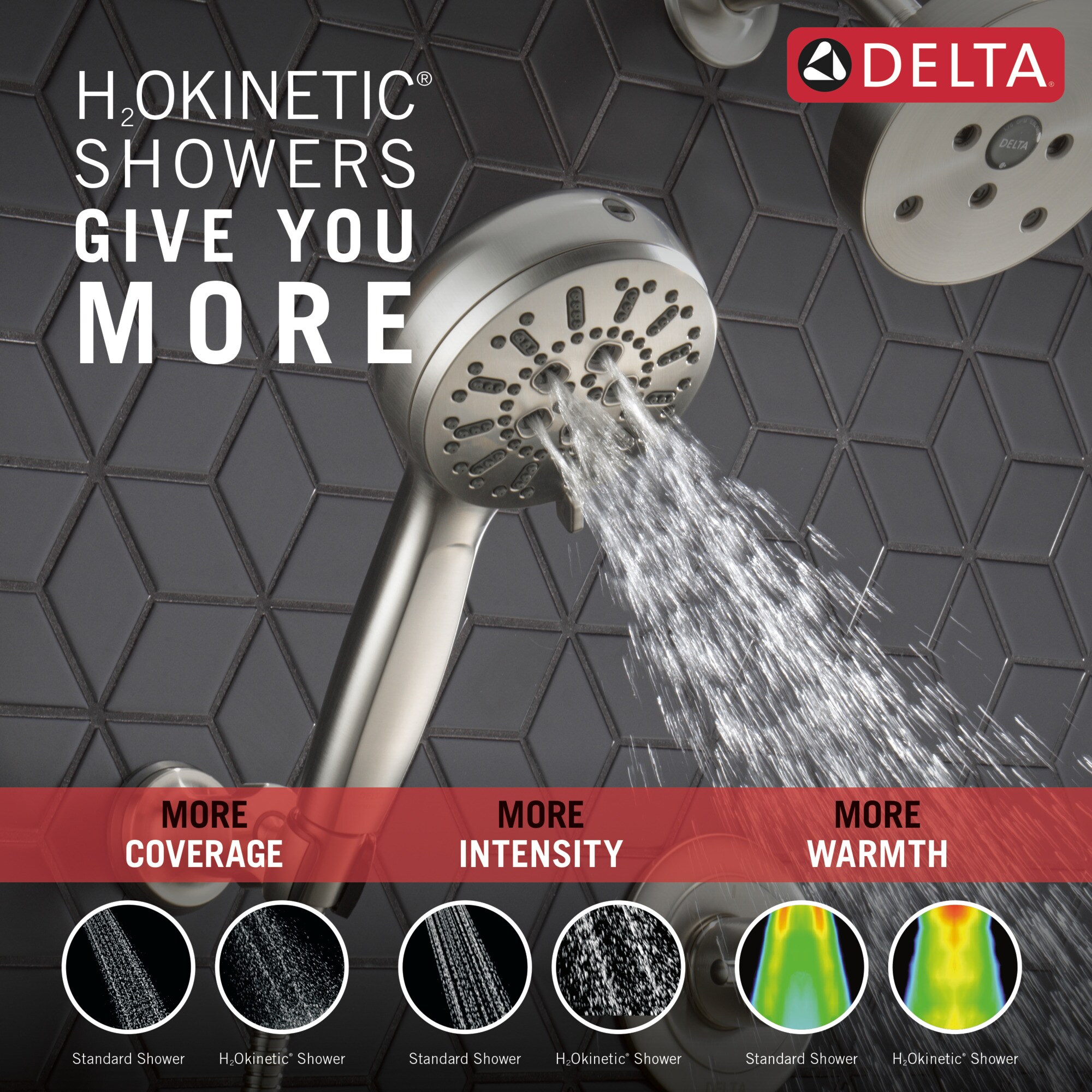 Delta 55884-SS-PR Fixed-Showerhead - View #4