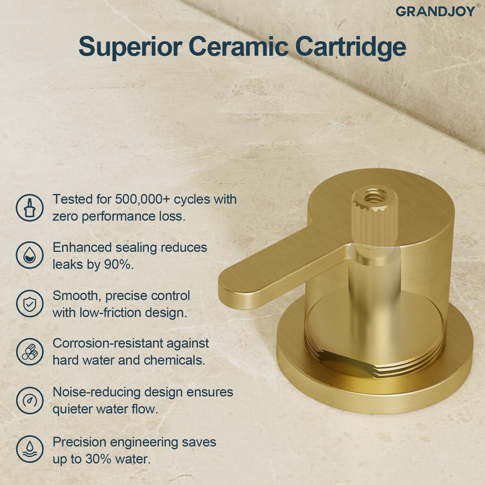 GRANDJOY SP52-BN Lavatory-Faucets - View #7