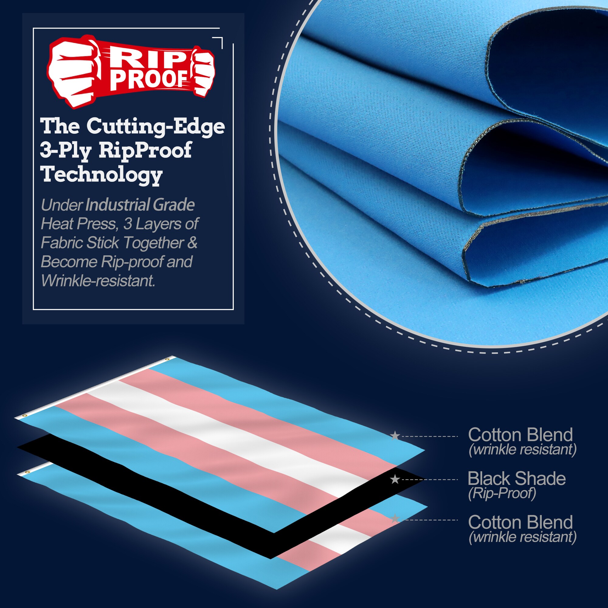 Anley A.FLAG.D.TRANSGENDER Decorative-Banner-Flags - View #4
