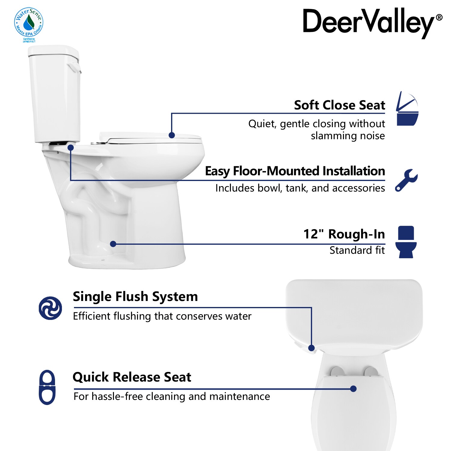 21-Inch White Ceramic Elongated High Efficiency Toilet