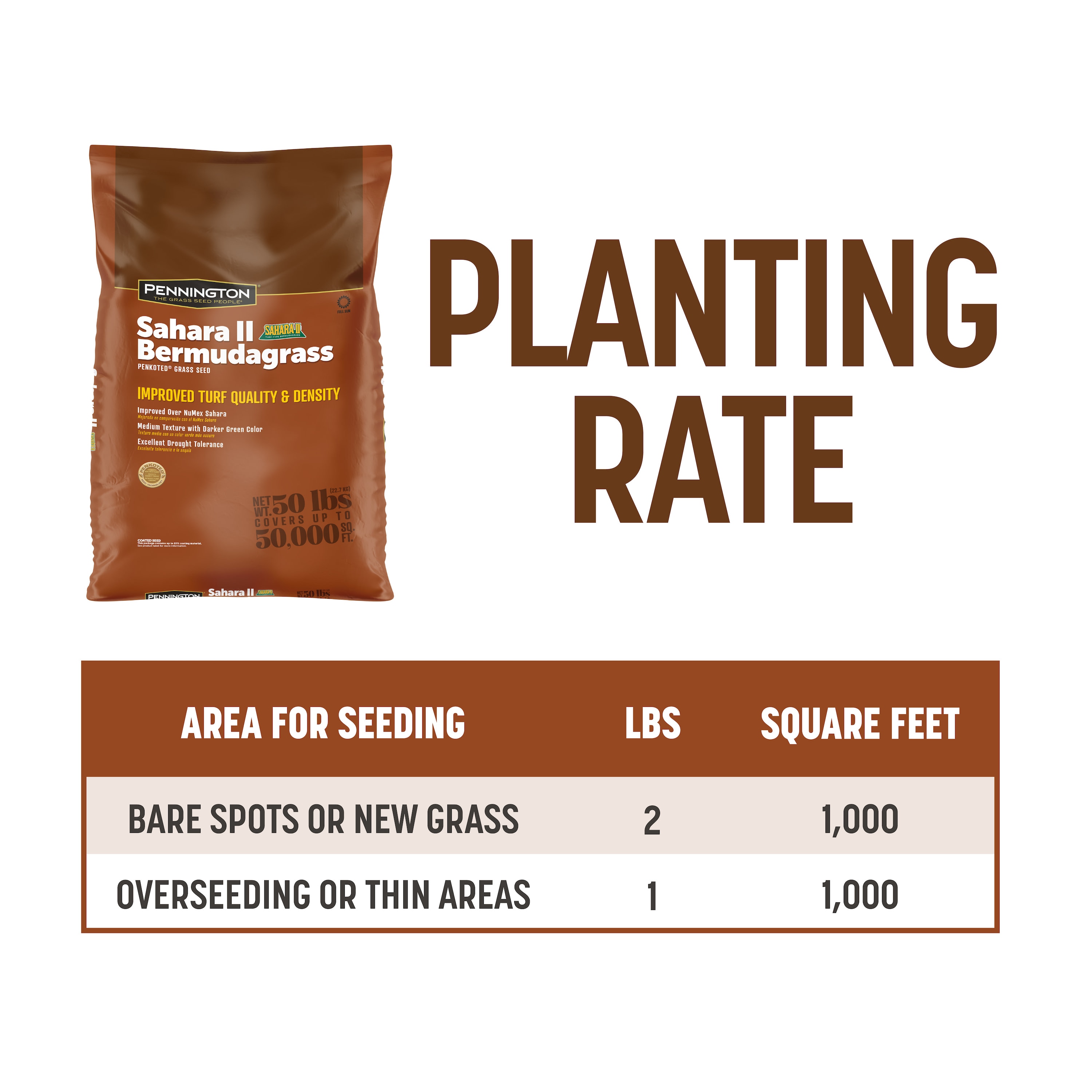 Pennington 100518871 Grass-Seed - View #12