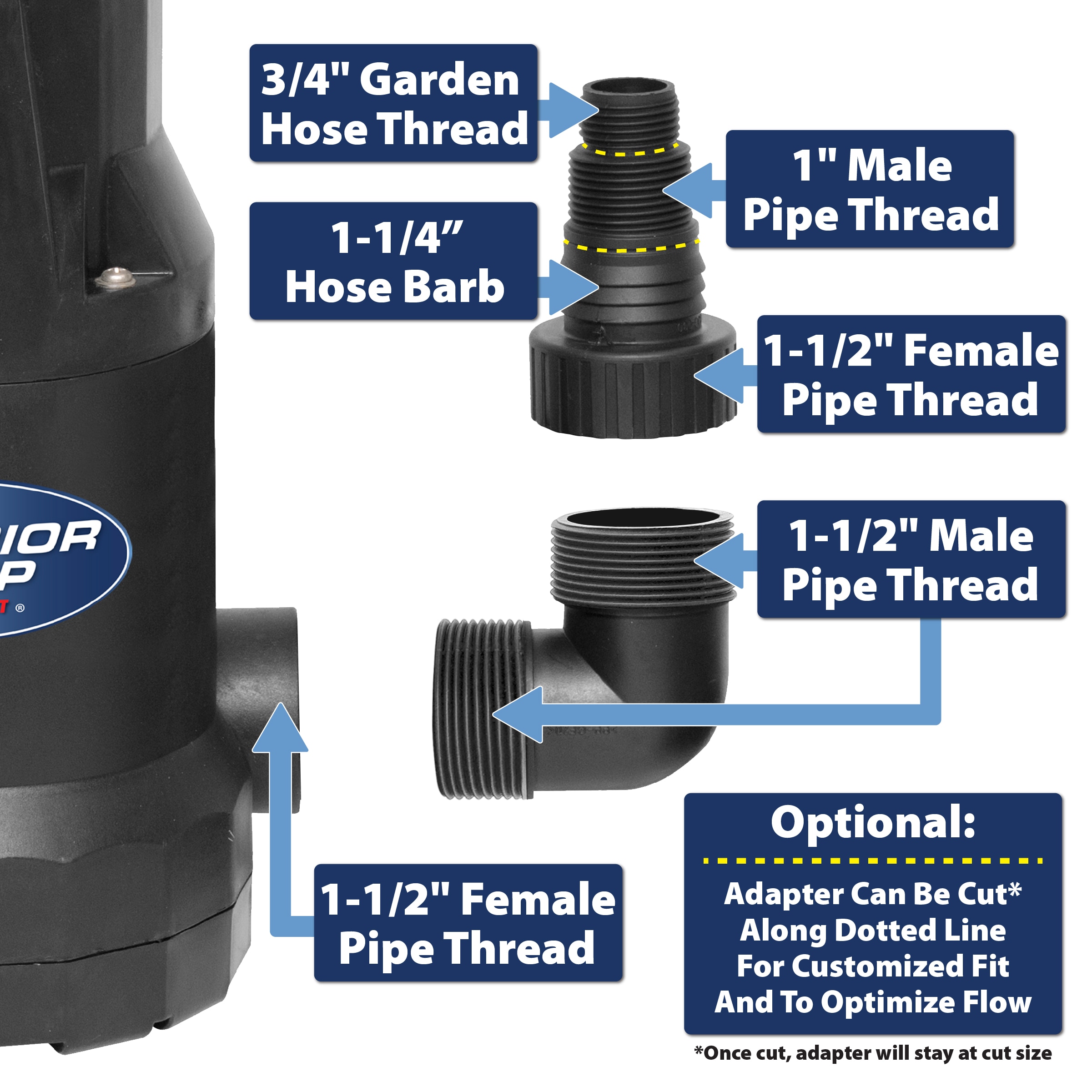 Superior Pump 91359 pumps - View #4