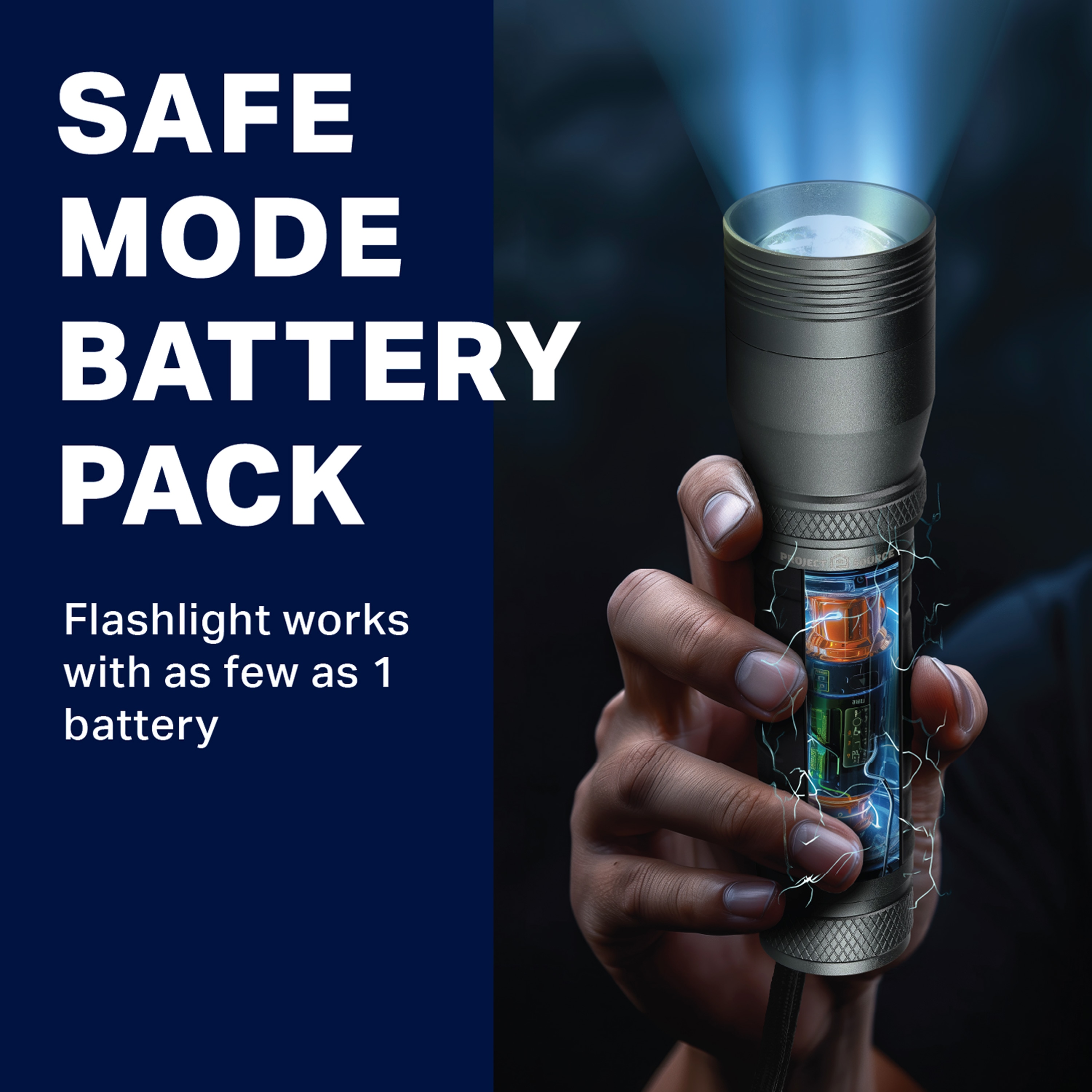 Project Source LP-PS580M flashlights - View #4