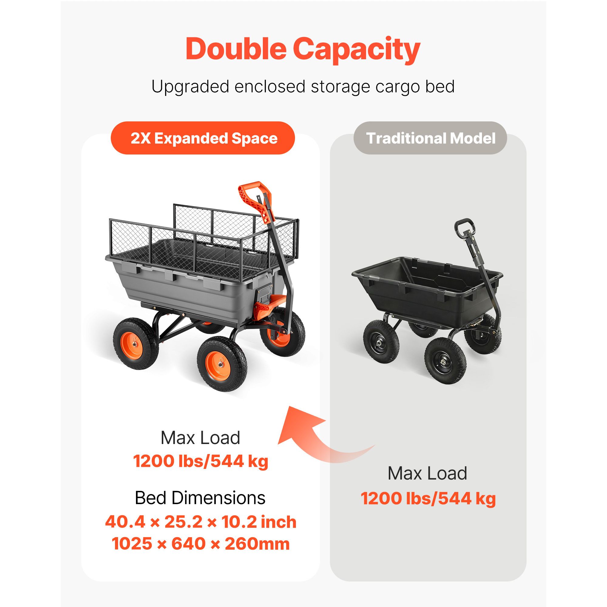 YOSIMFUR DO-D01027R3B2X Yard-Carts - View #5