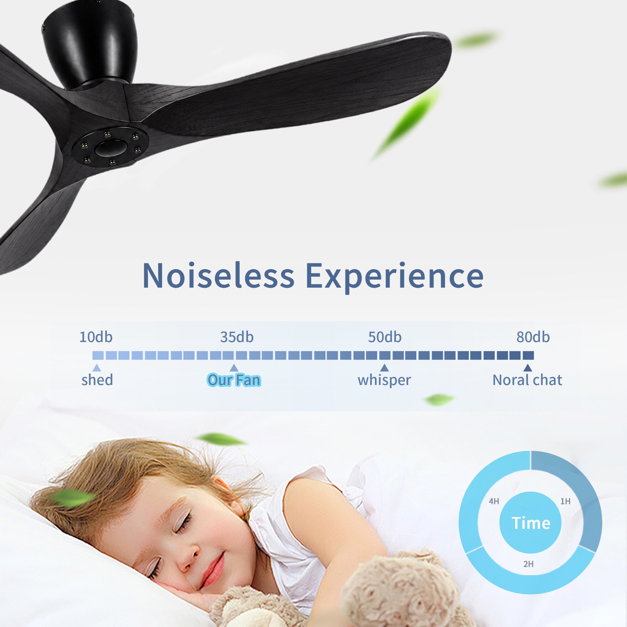 BABOOM BOM-P146433-OR Ceiling-Fans - View #4