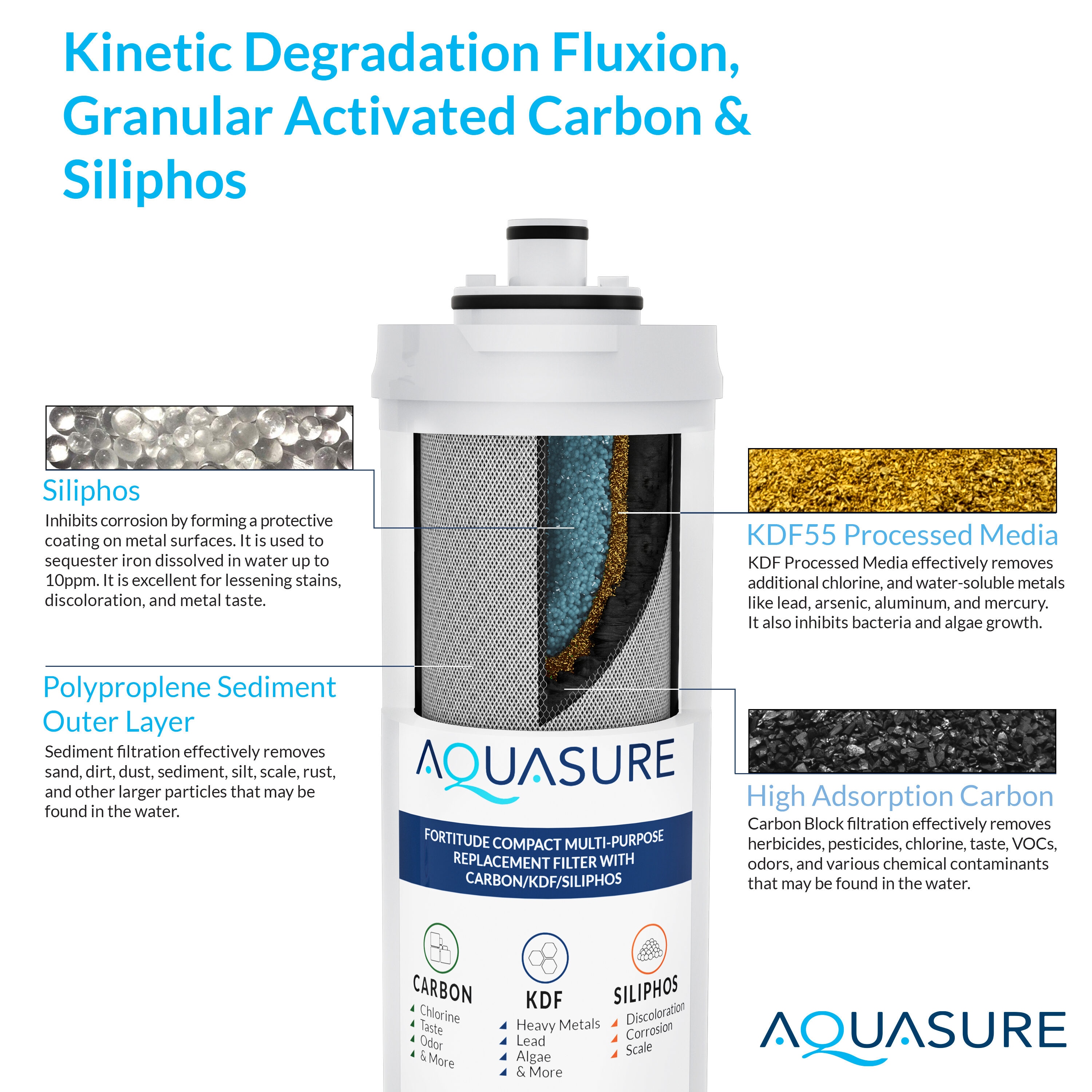 AQUASURE AS-FC50H-CKS Under-Sink-Filtration-Systems - View #6