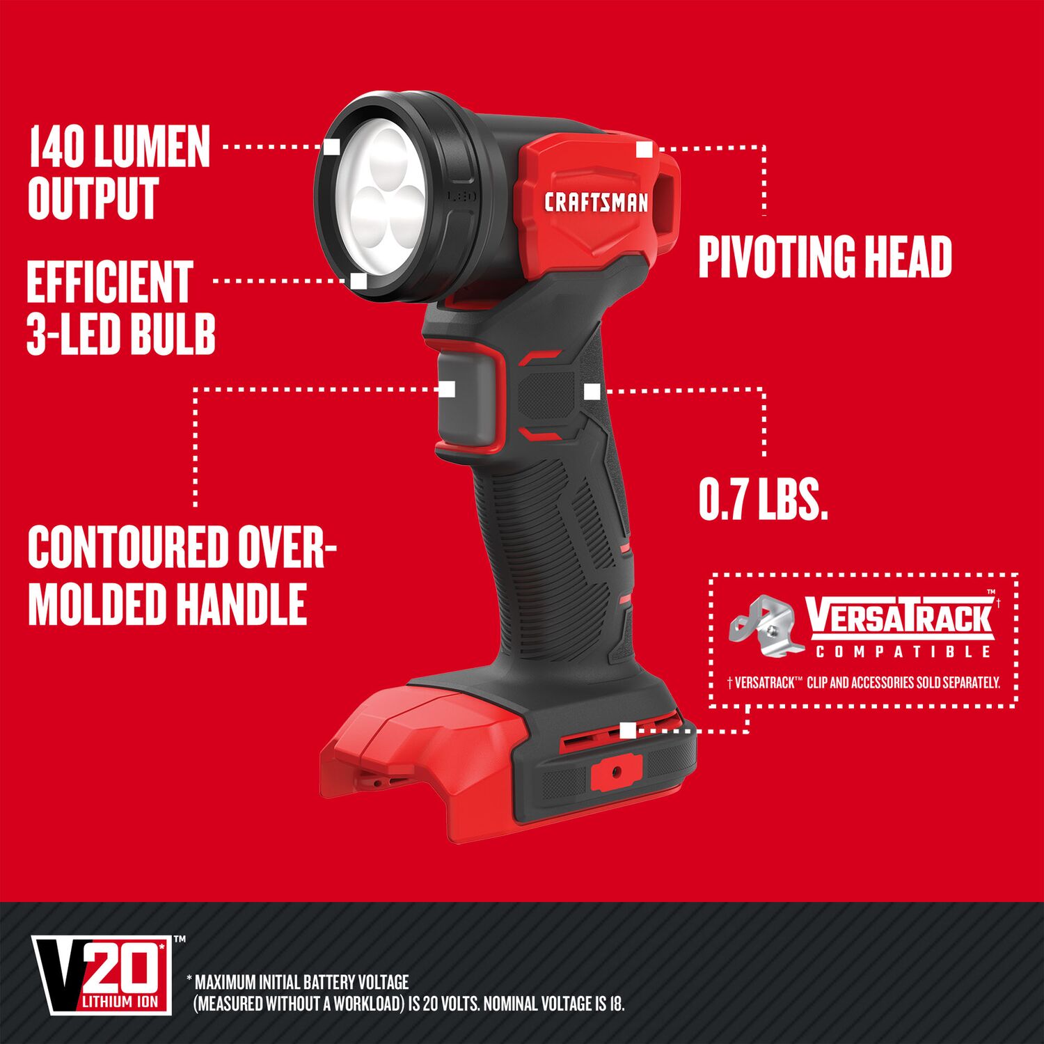 CRAFTSMAN CMCK800D2 Combo-Kits - View #23