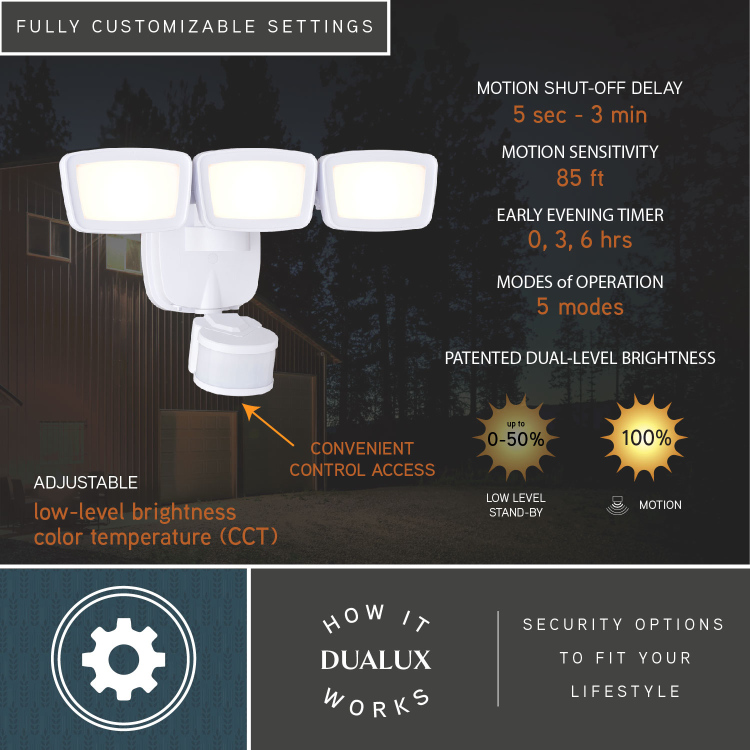 Cascadia T0702 Motion-Activated-Floodlights - View #4