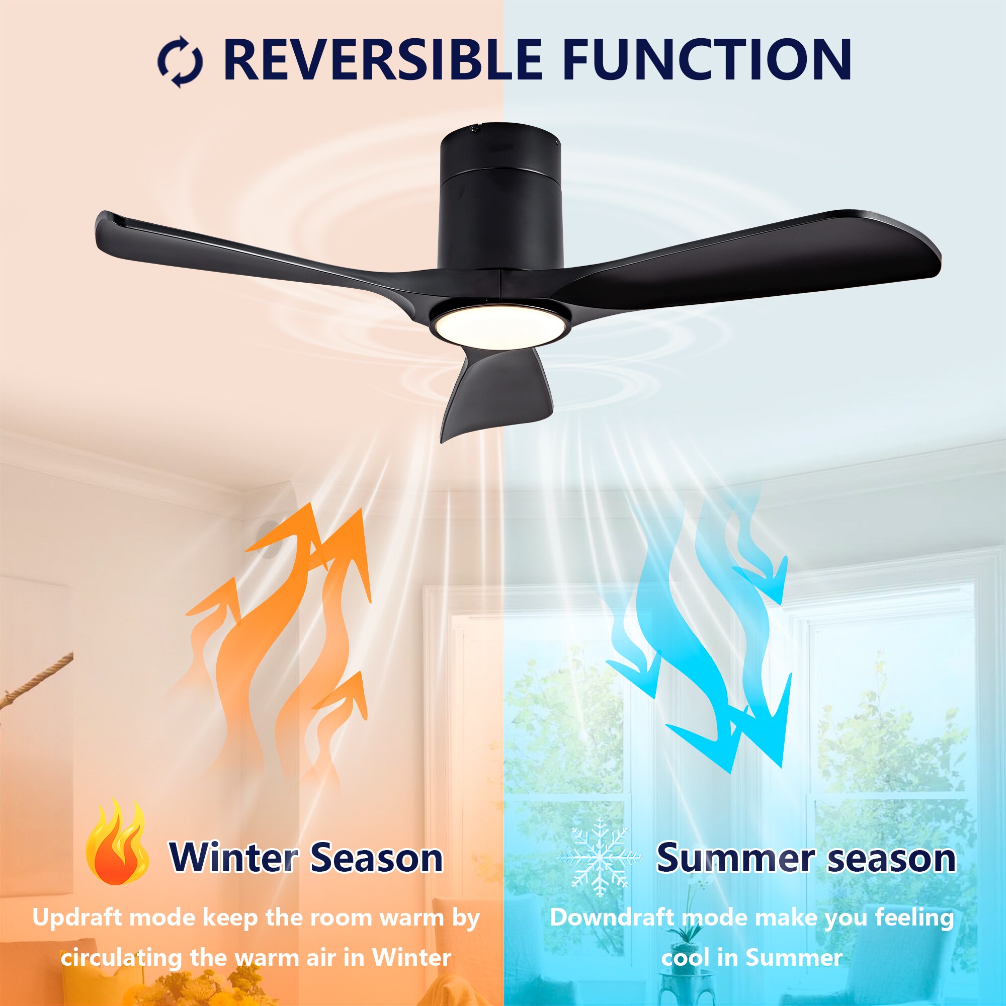 BABOOM BOM-2137620-OR Ceiling-Fans - View #12