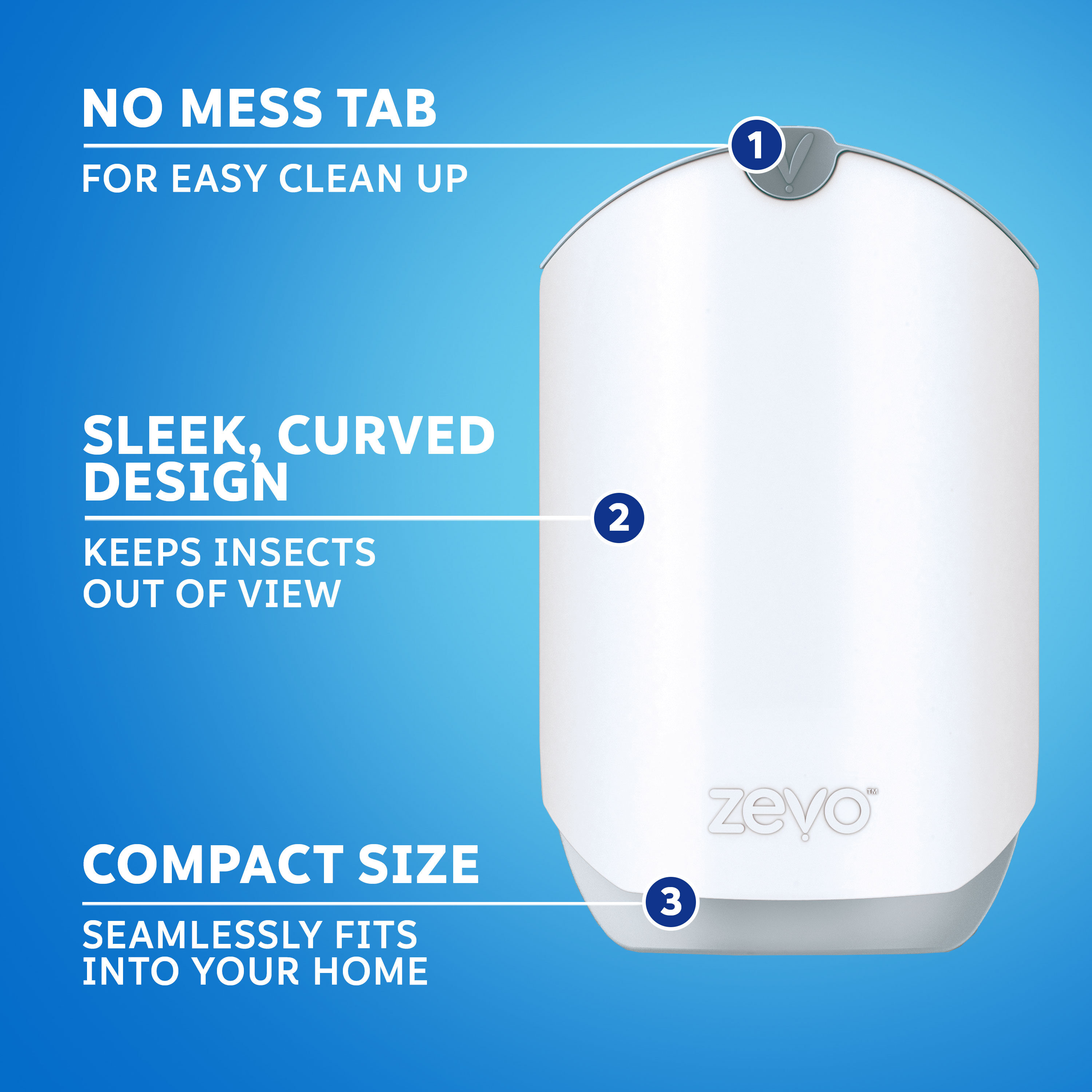 Zevo Flying Insect Trap Starter Kit w/ 2 Devices + 6 Refills Possibly Just  $23.91 at Sam's Club