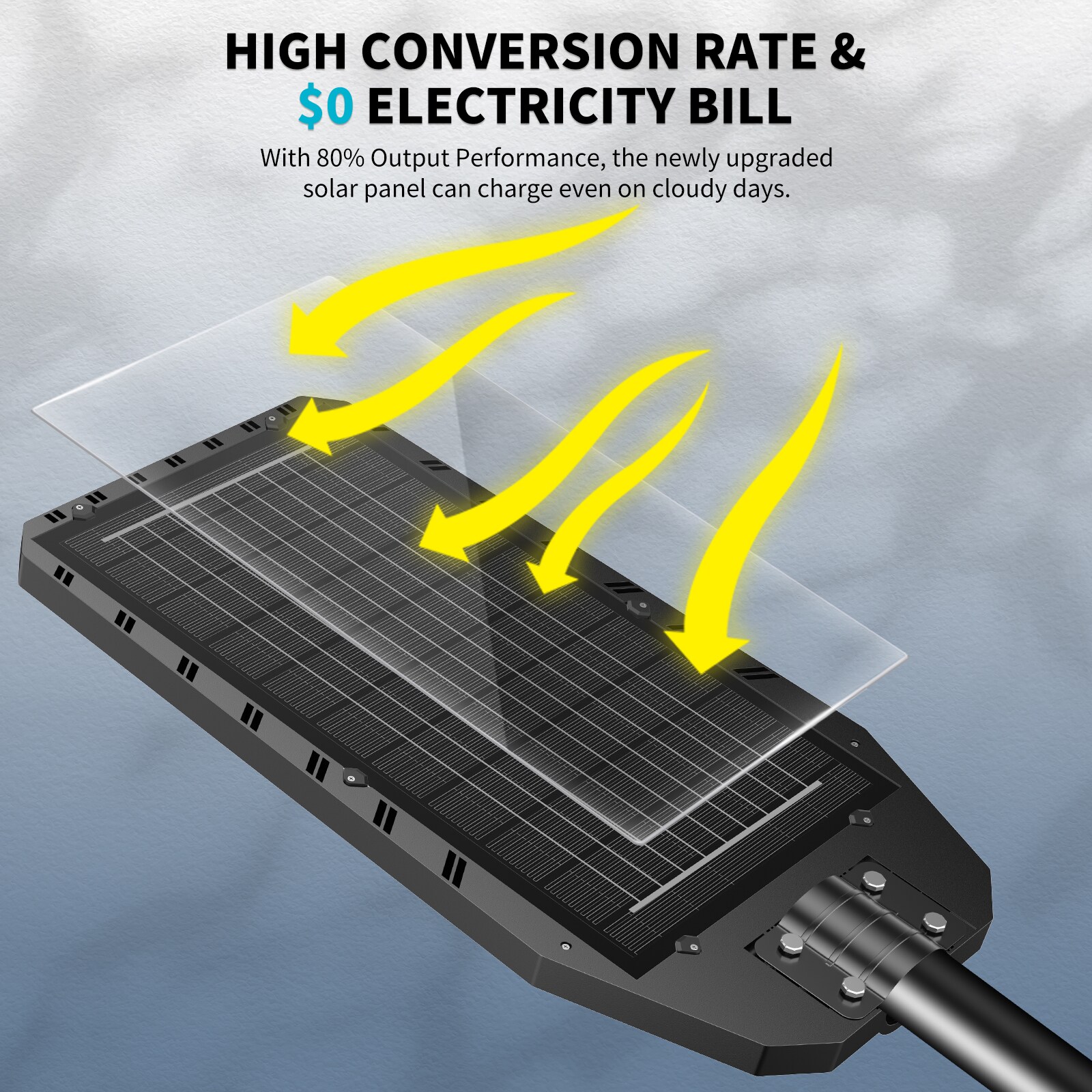 Solar LSLA081W-2 Area-Lights - View #4