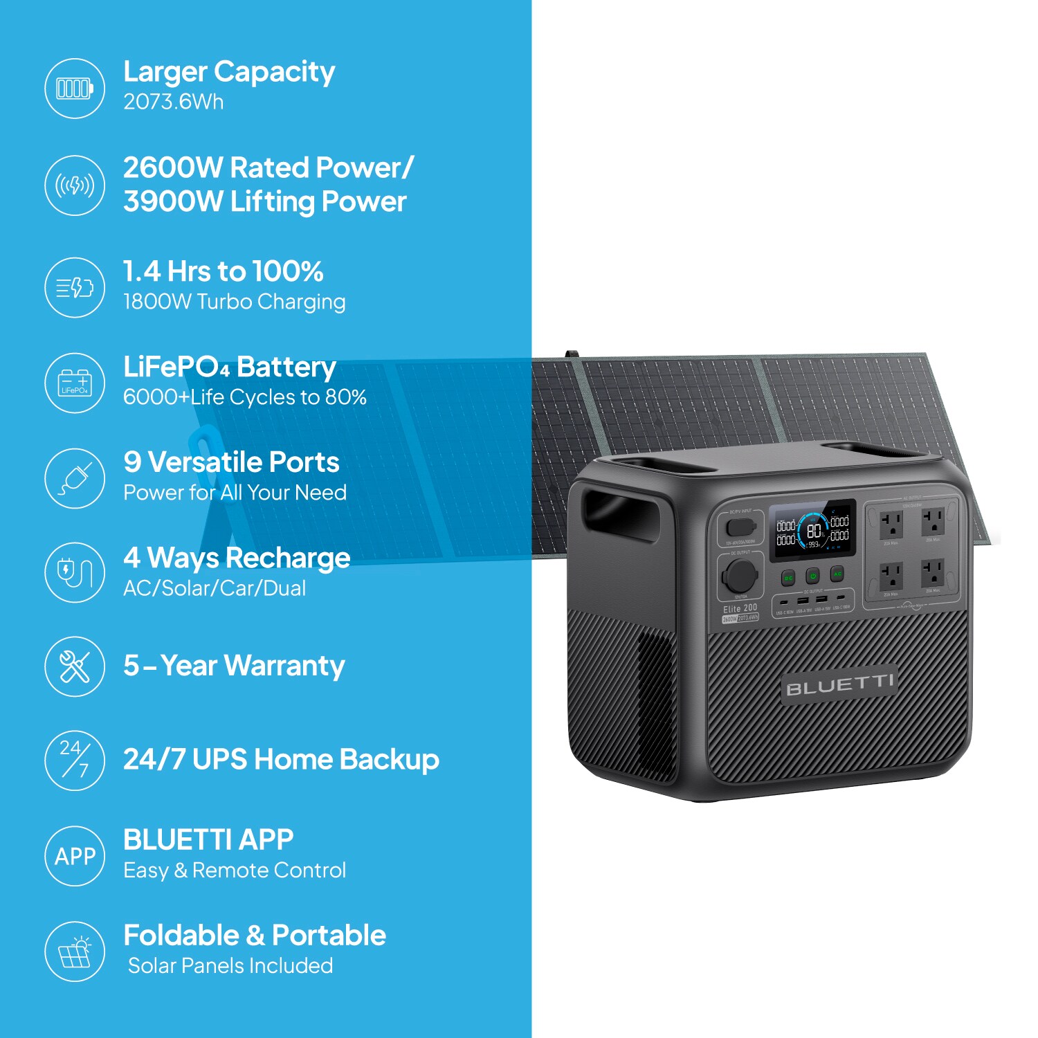 BLUETTI EL200V2+PV200-LWSUS Solar-Generators - View #2
