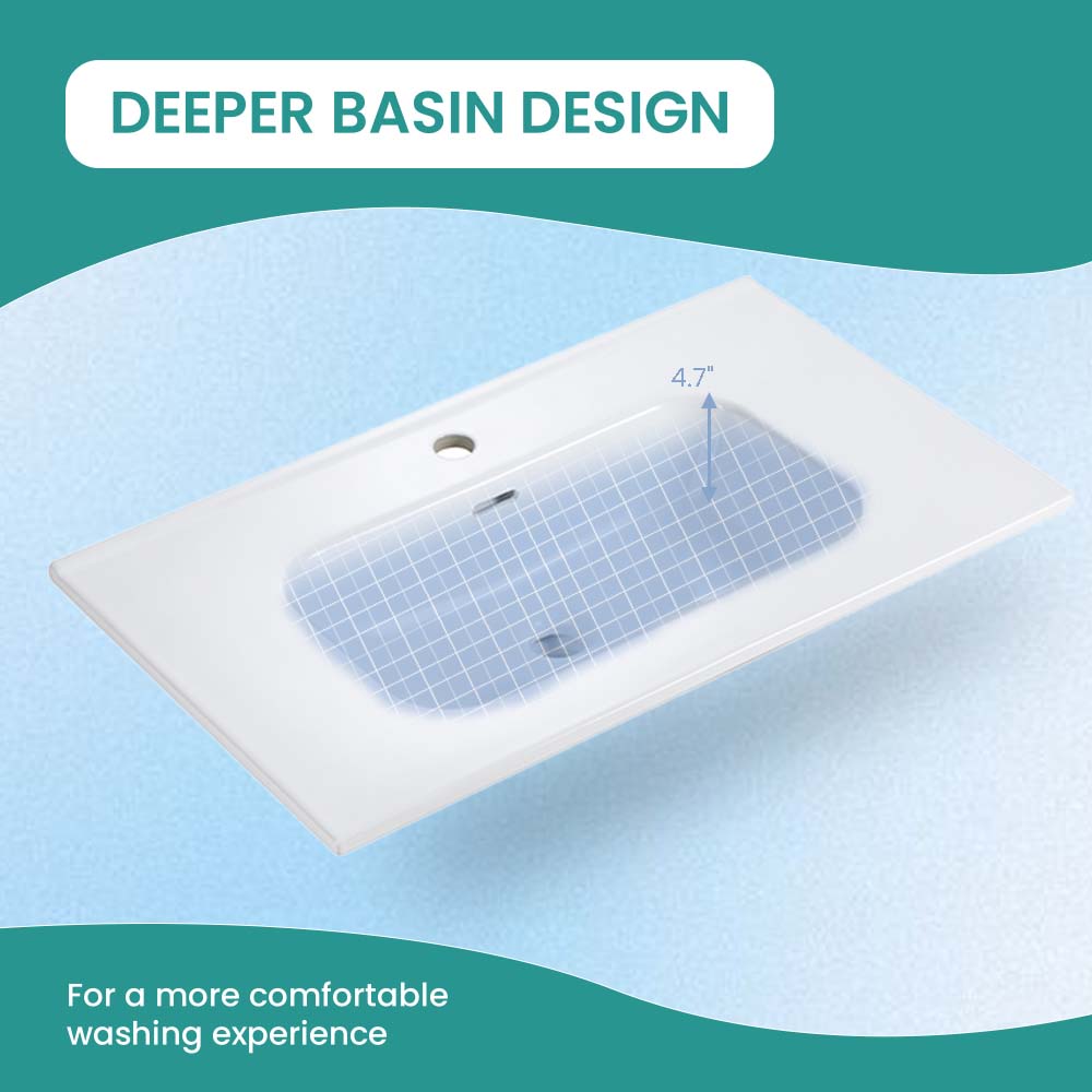 SUNALLY CLP-D-O3863 Bath-Sink - View #7