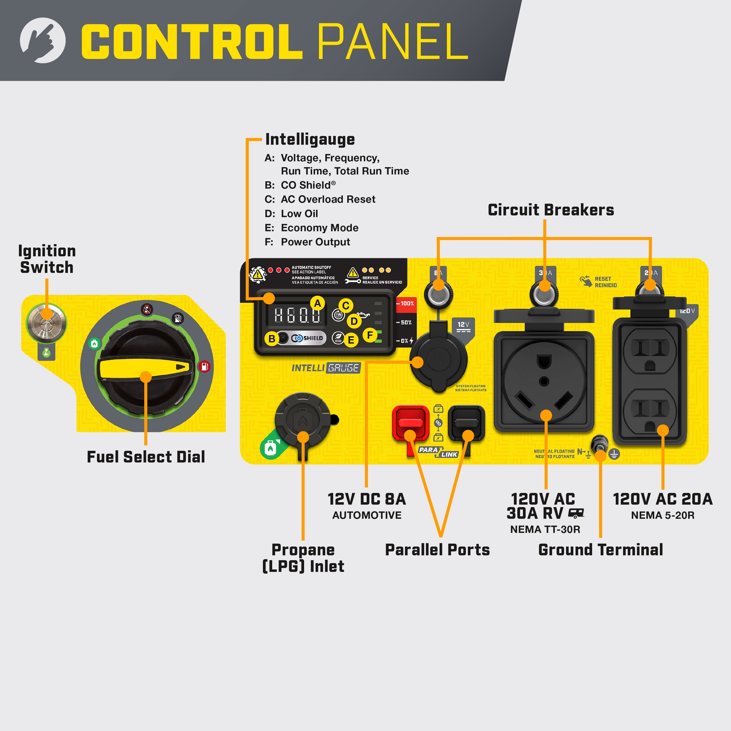Champion Power Equipment 201321 Inverter-Generators - View #3