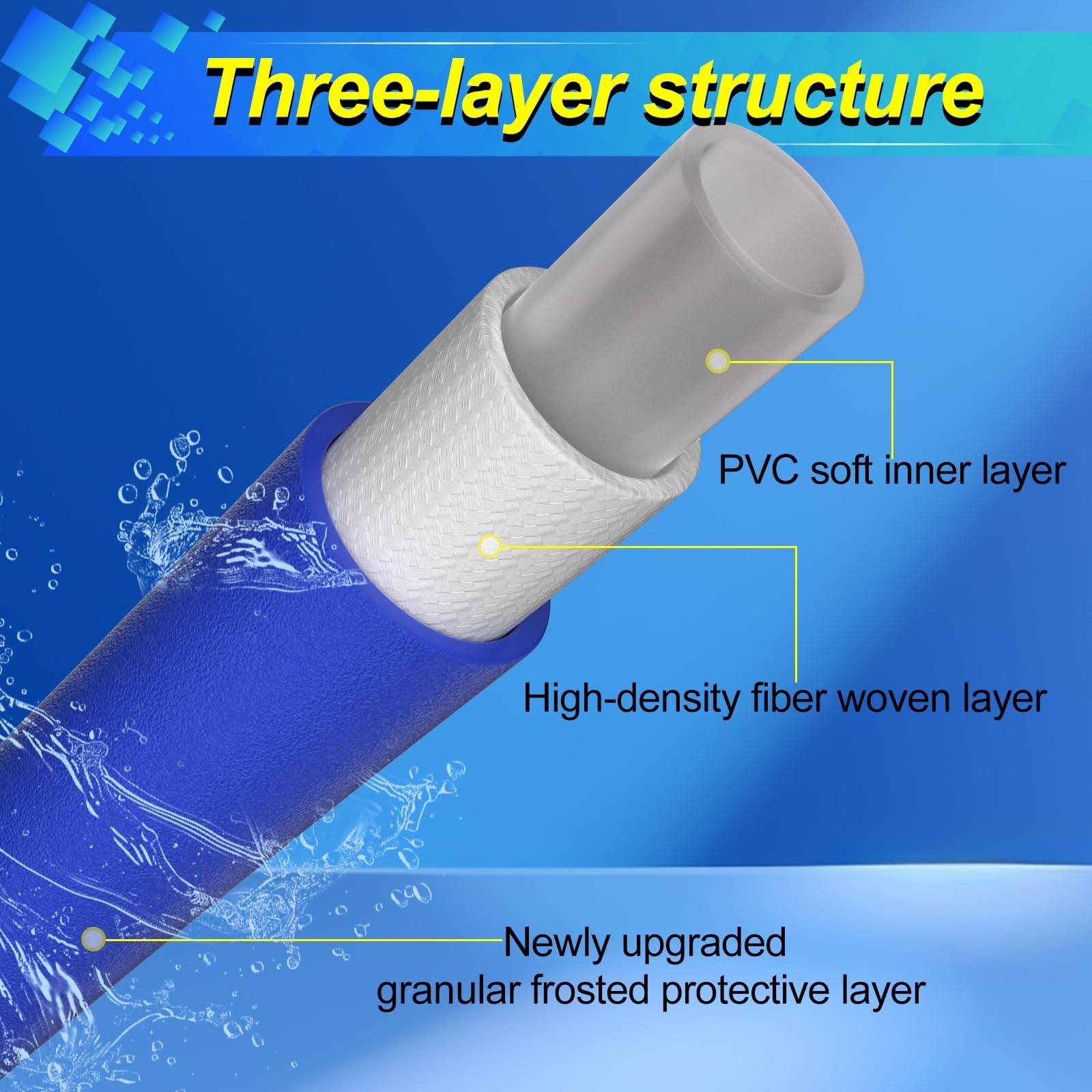 Afoxsos LAF0507A24 Pw-Hoses - View #4