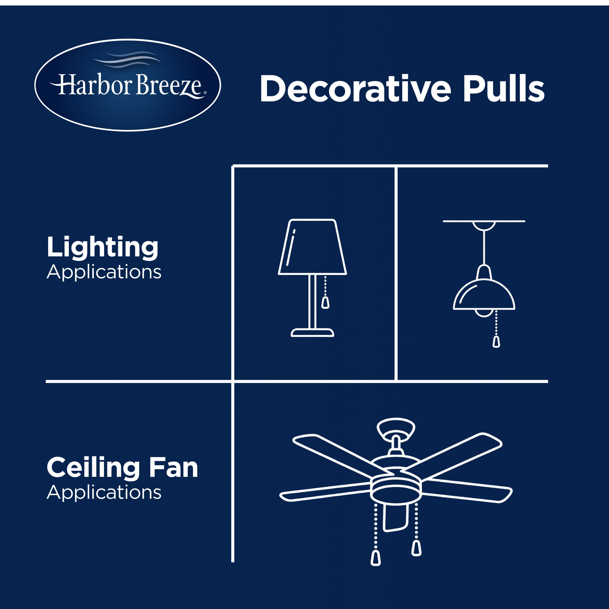Harbor Breeze 40365 Ceiling-Fan-Blade-Arms - View #6