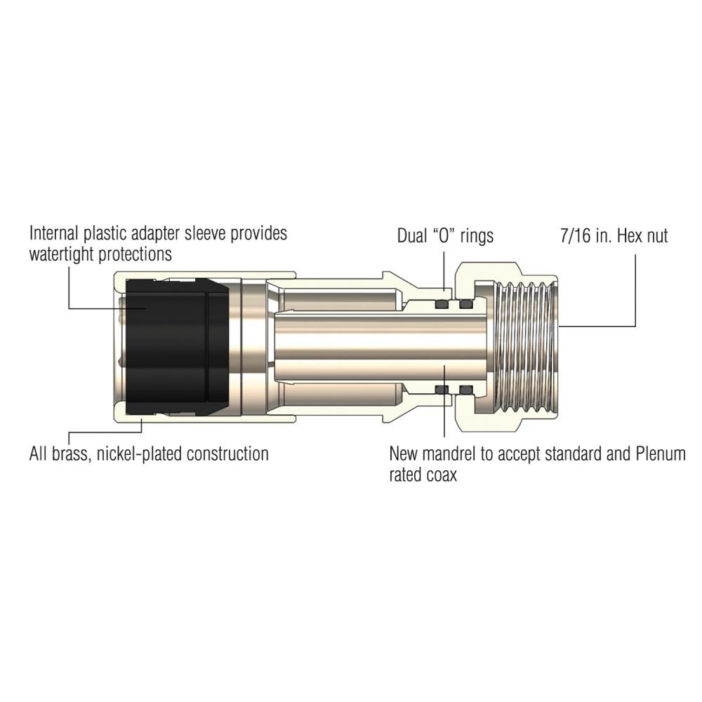 IDEAL 92-610 Video-Connectors - View #10