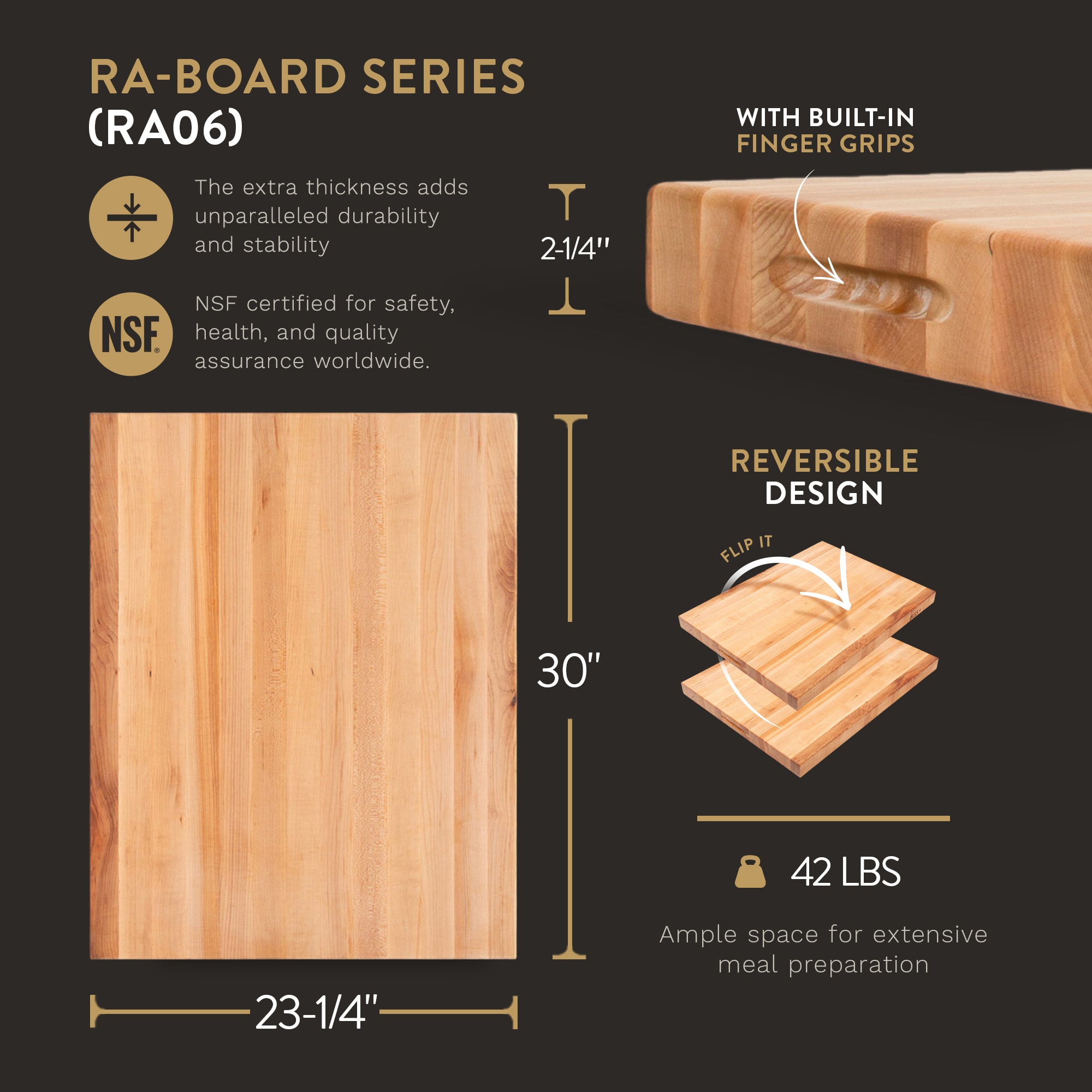 John Boos 197299 Cutting-Boards - View #2