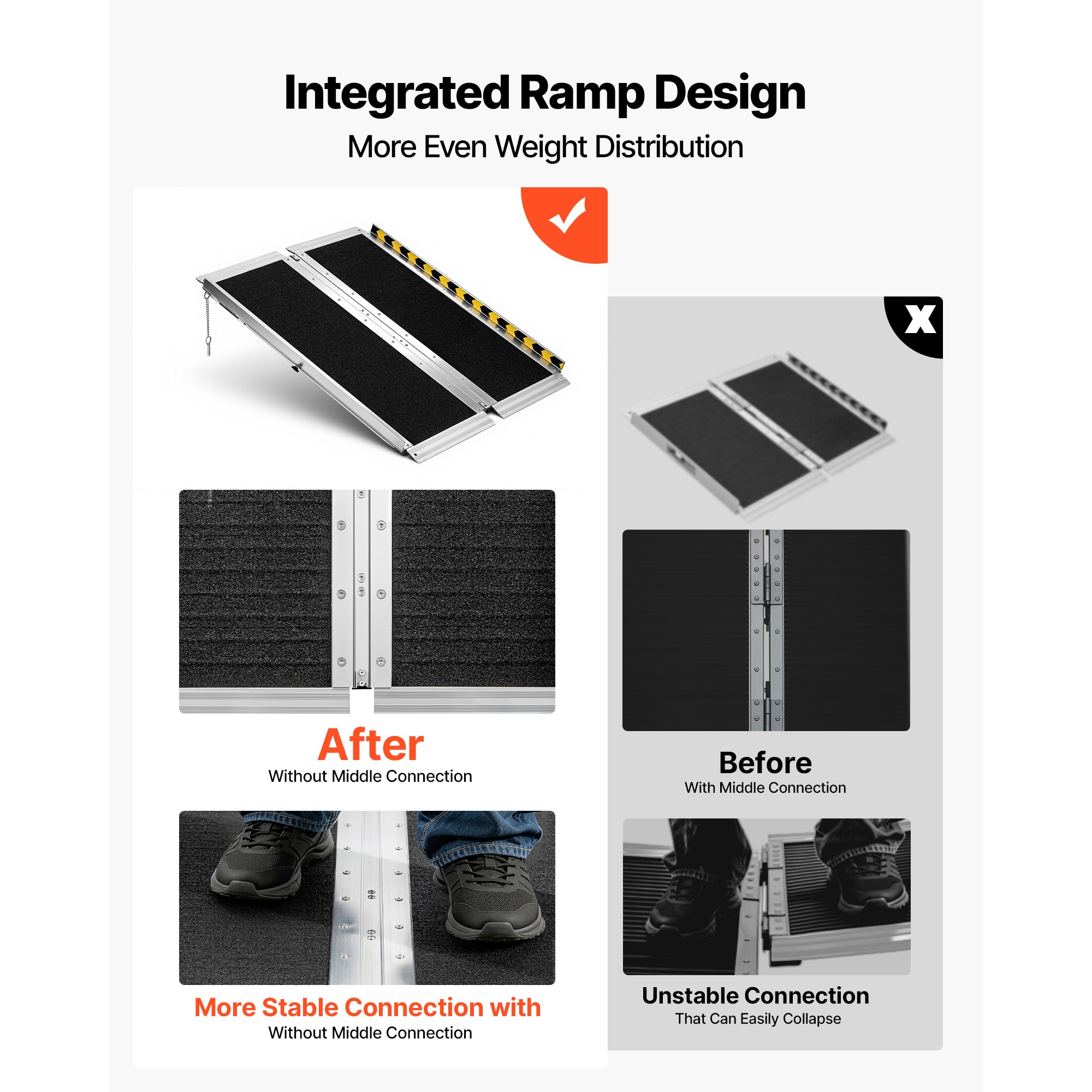 VEVOR SCZDKMJPD36Y18074V0 Access-Ramps - Thumbnail View #2