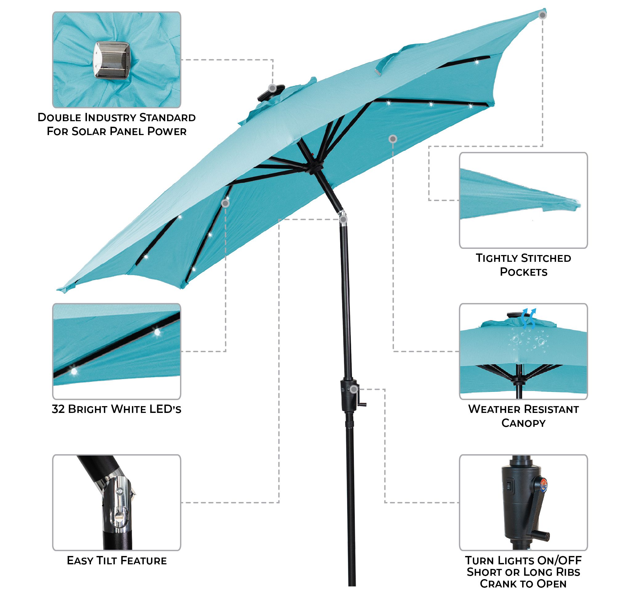 Sun-Ray 8L1025SFOLE Umbrellas-2 - View #2