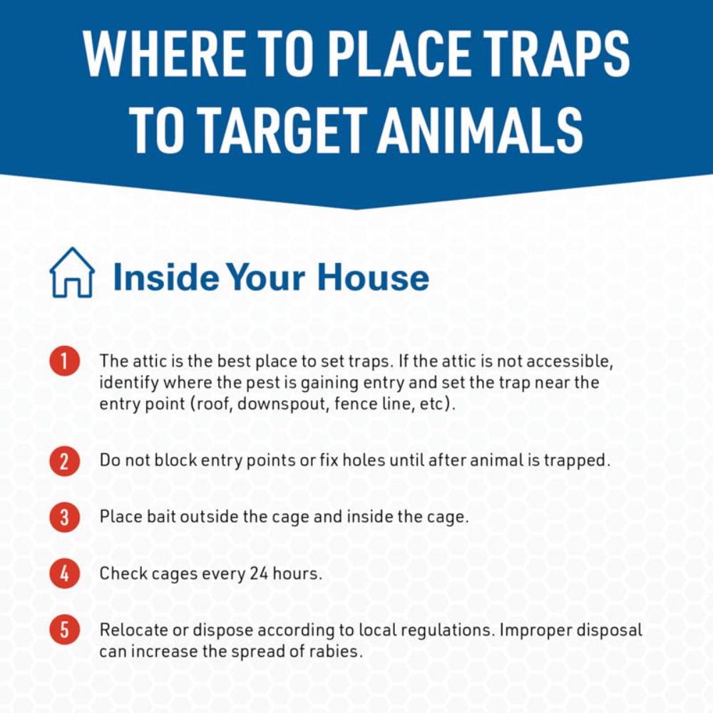 JT Eaton 475N Animal-Rodent-Control - View #3