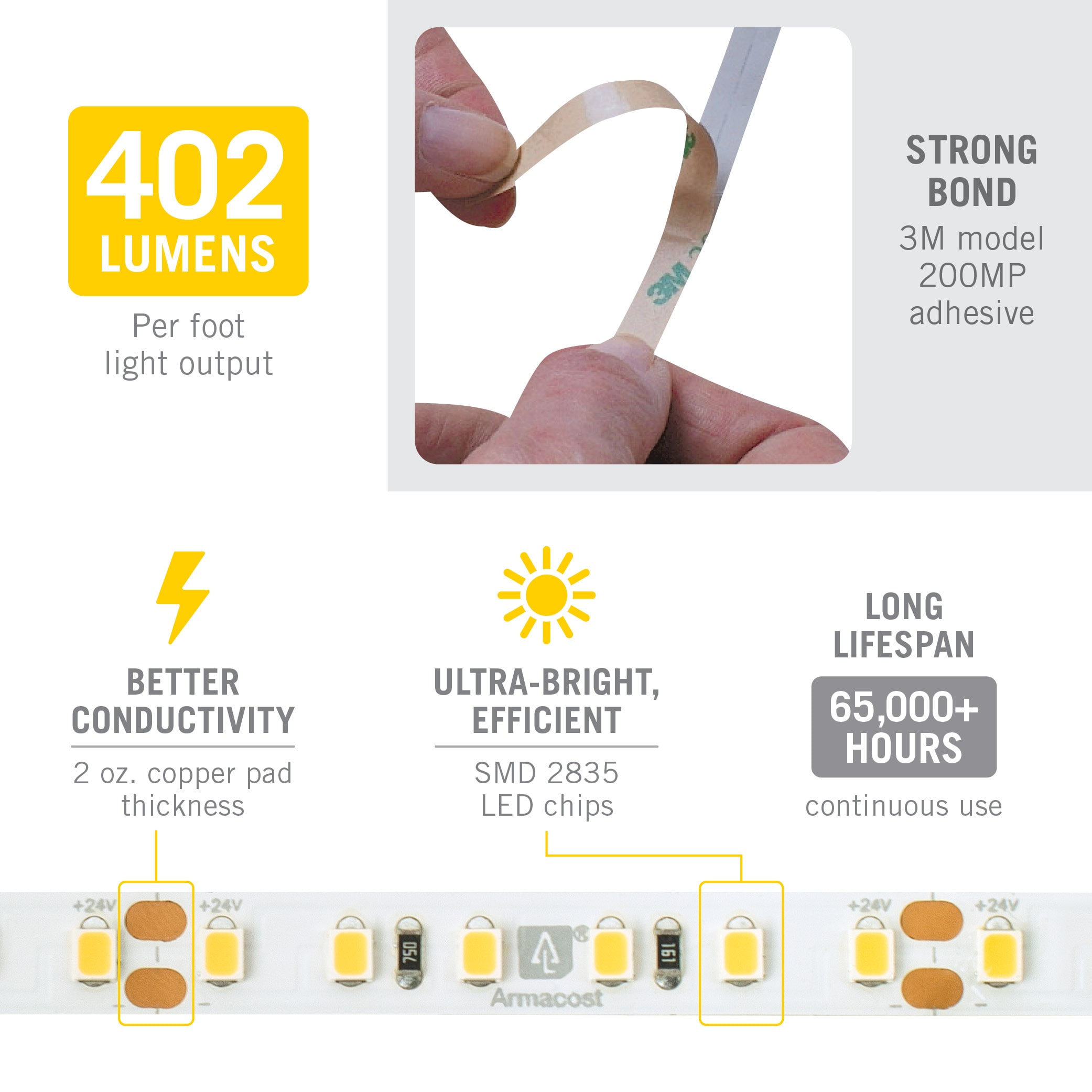 Armacost Lighting 136230 Rope-Lights - View #5