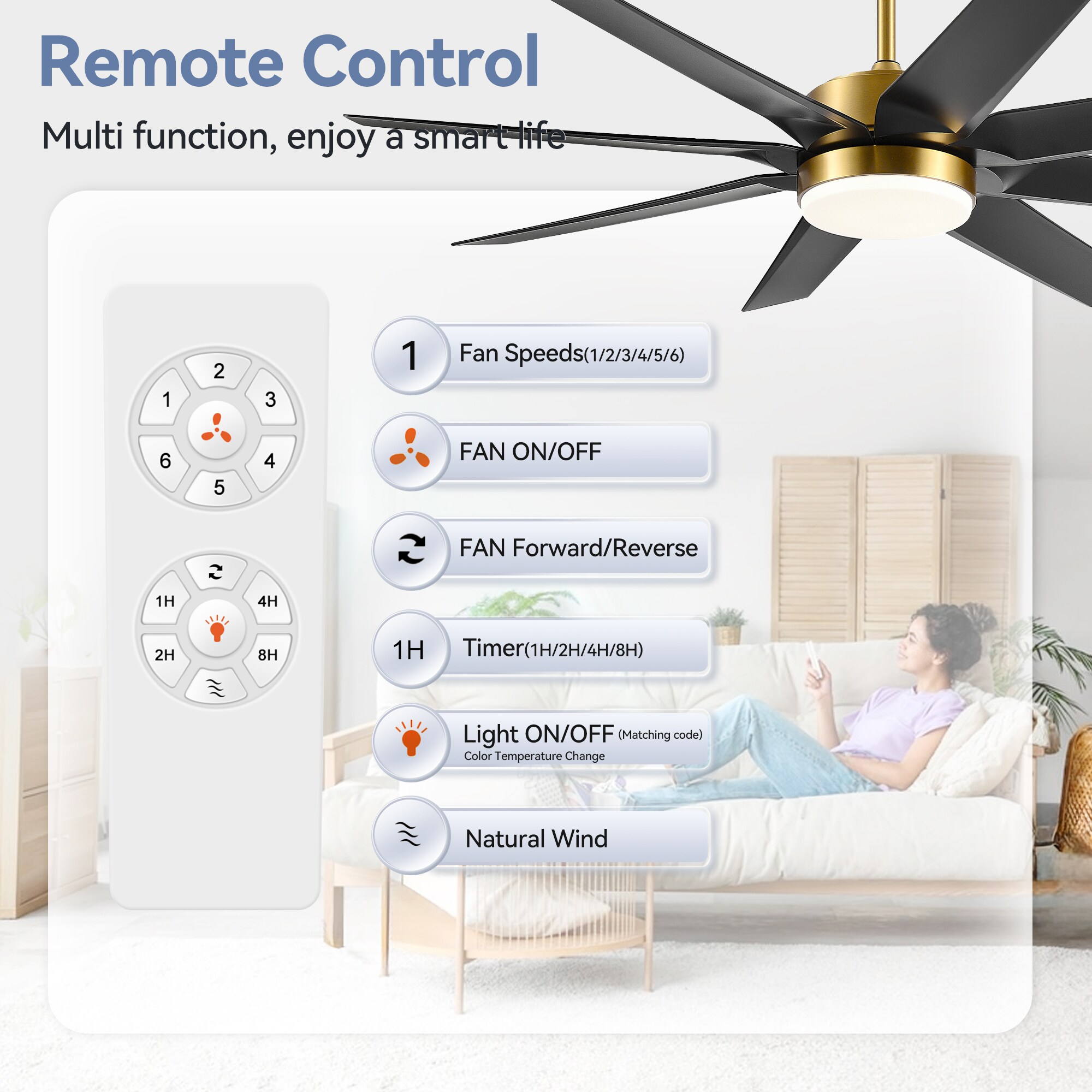 Breezary 23043-GB Ceiling-Fans - View #7