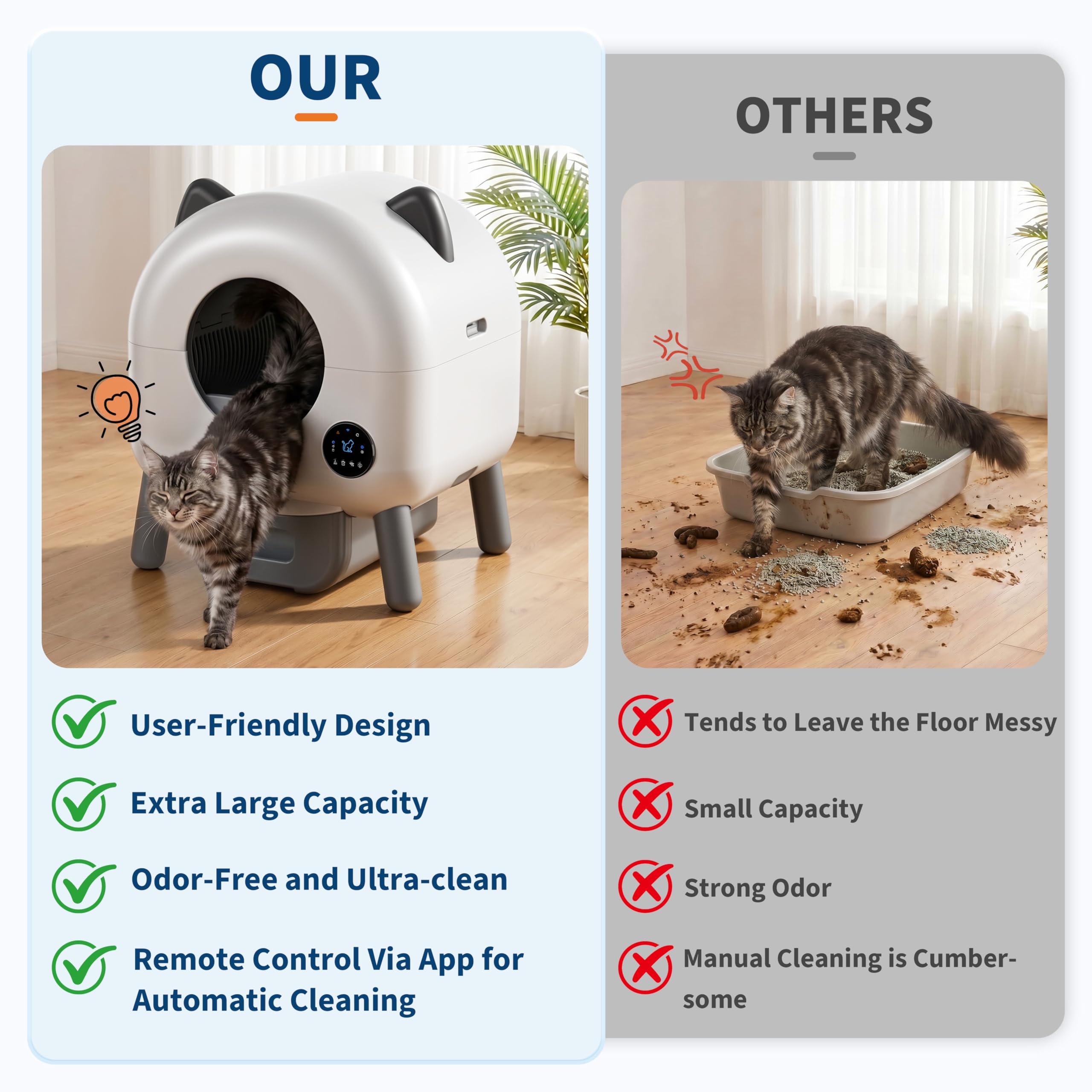 Garvee BDM-FOP1H0ETALO3Q-Y4 Cat-Litter - View #8
