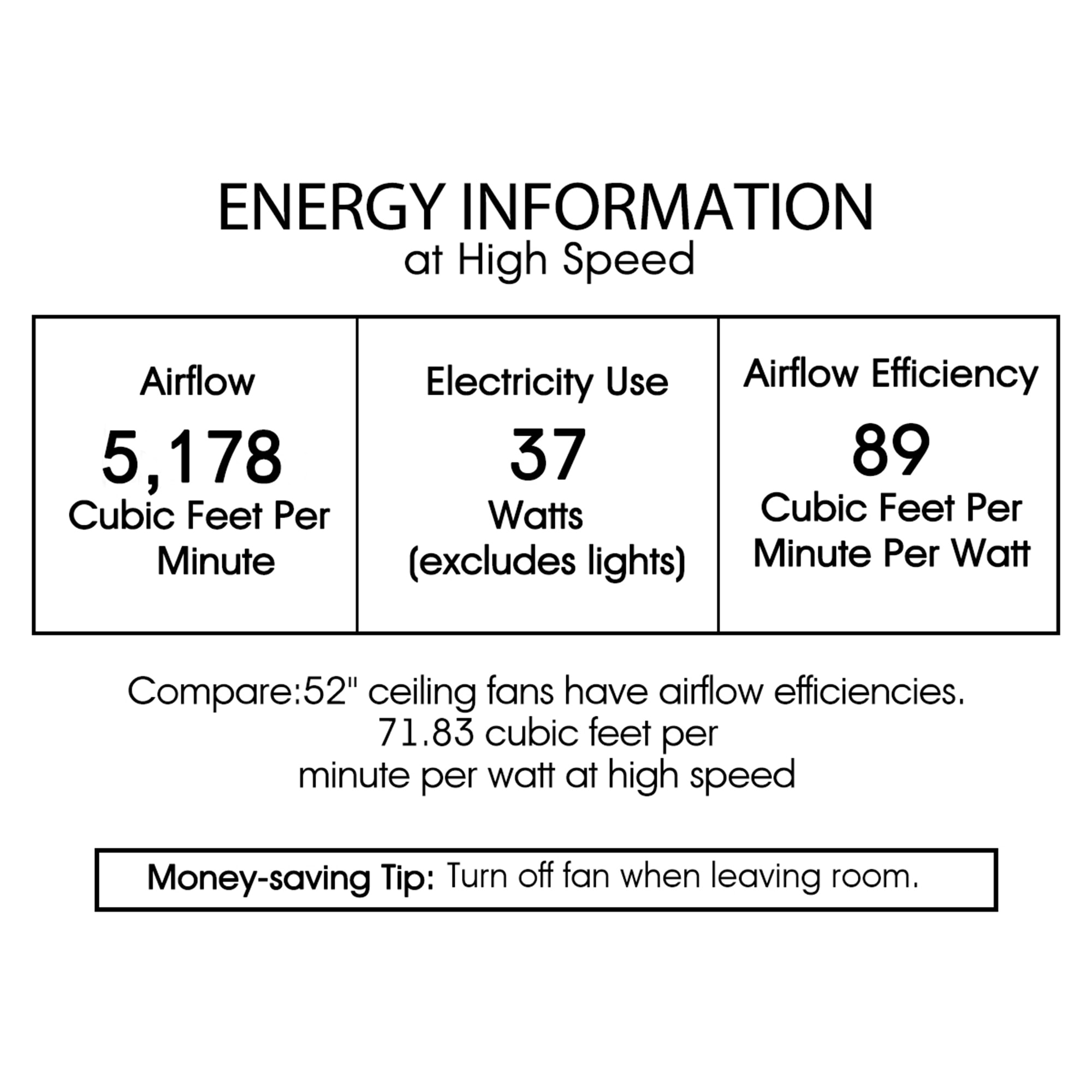 Home Accessories Inc CFL-8455REMO/MB Ceiling-Fans - View #5